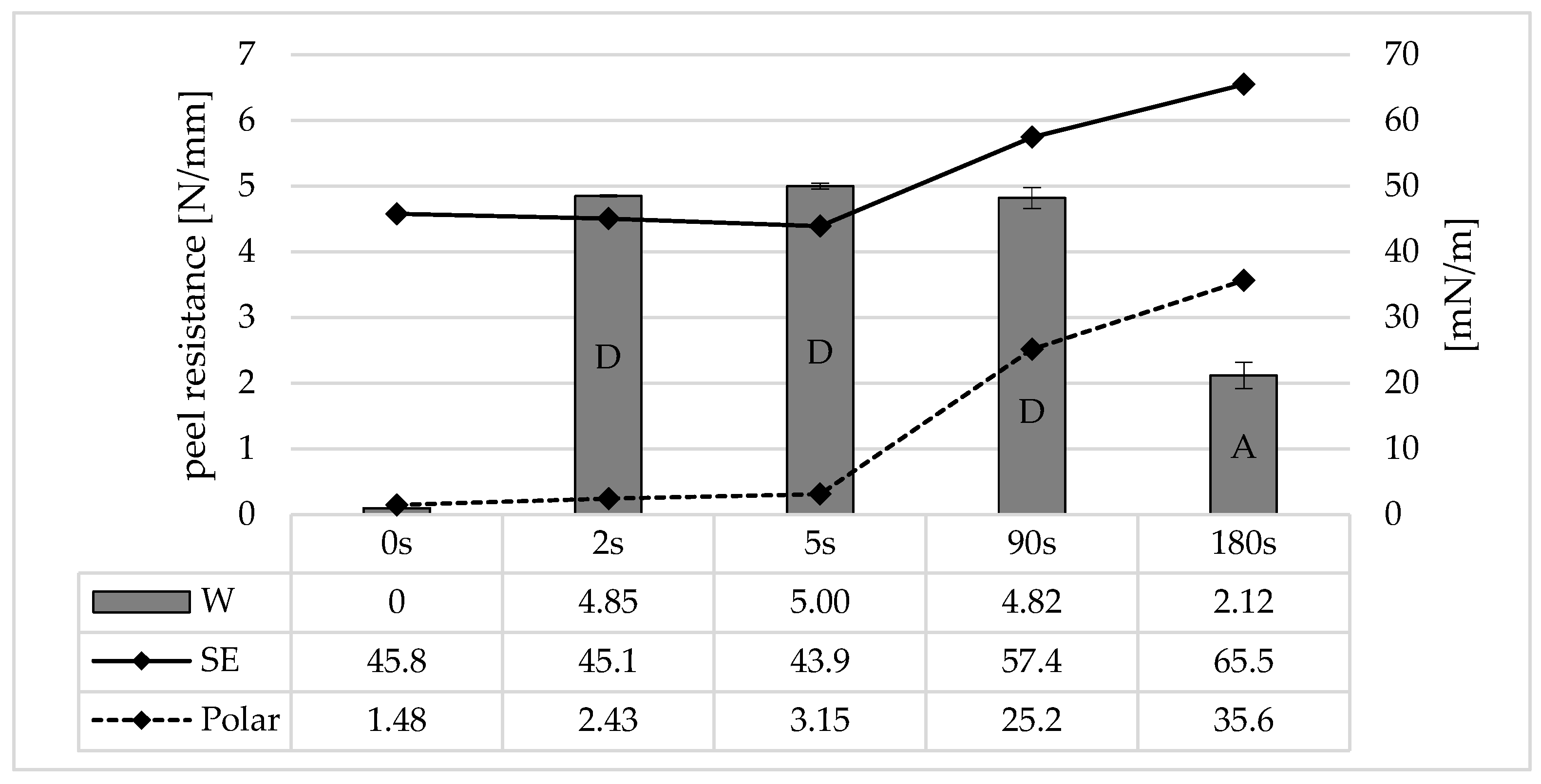Polymers 16 01141 g011