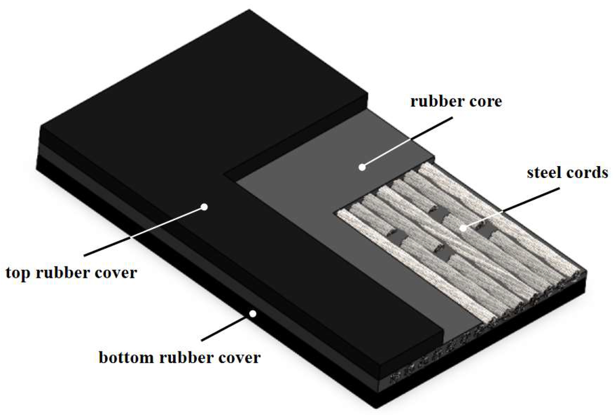 Polymers 16 01143 g001