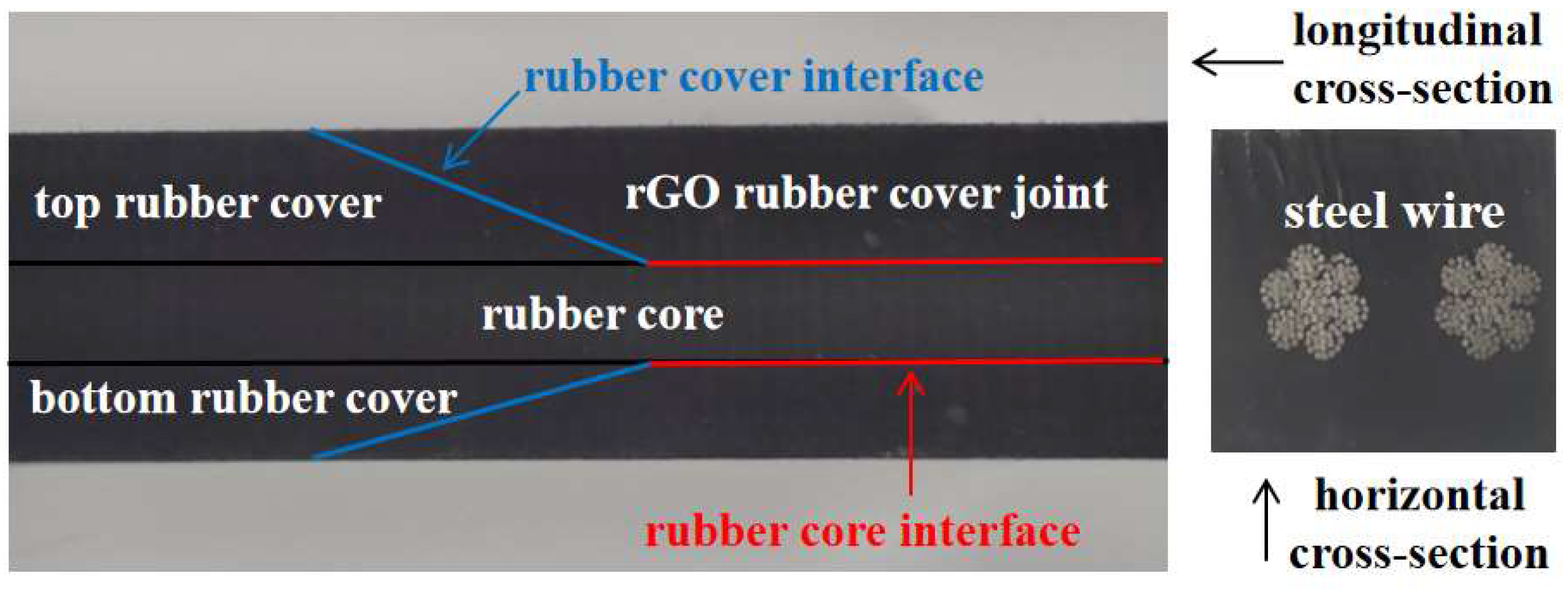 Polymers 16 01143 g005