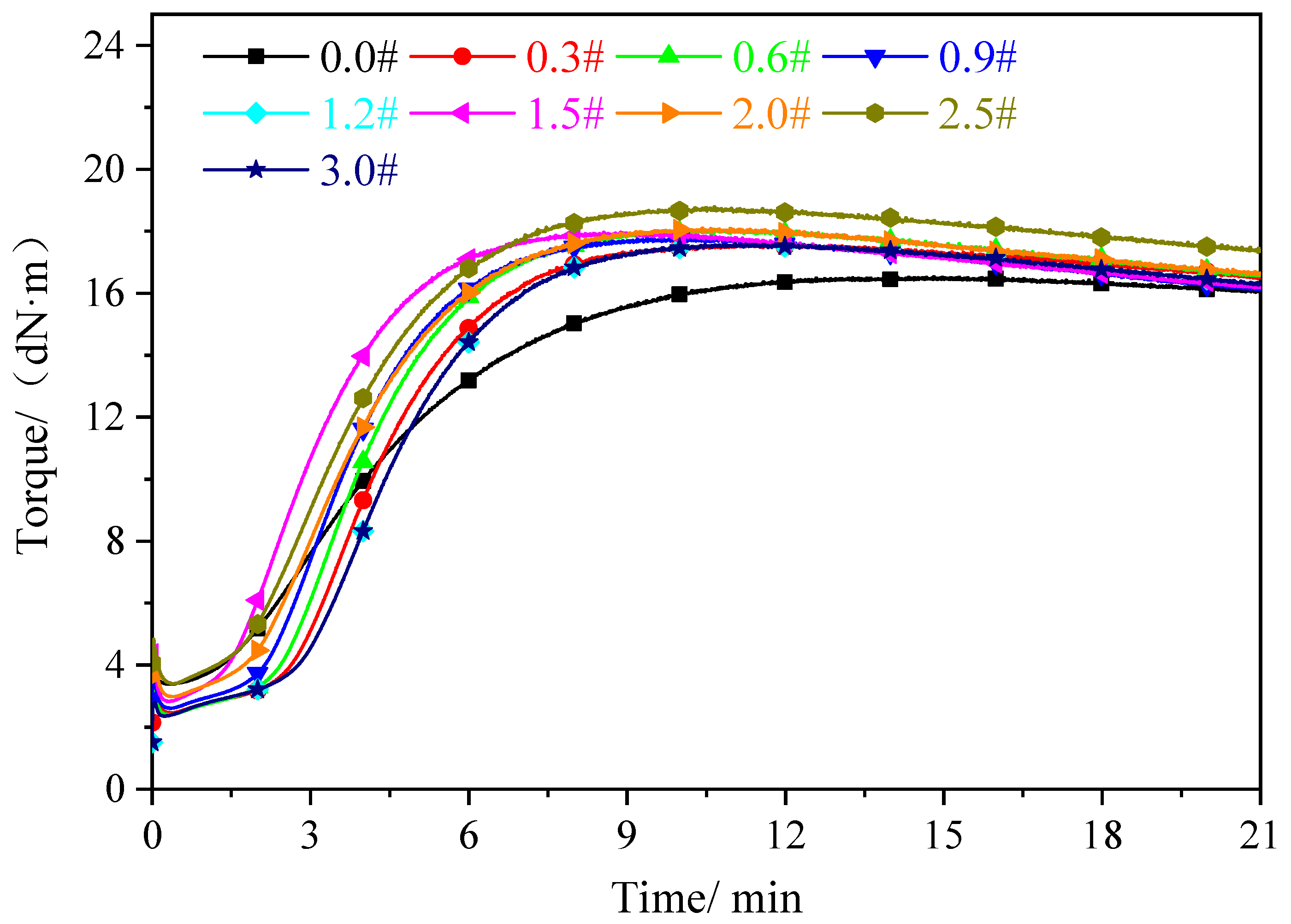 Polymers 16 01143 g010