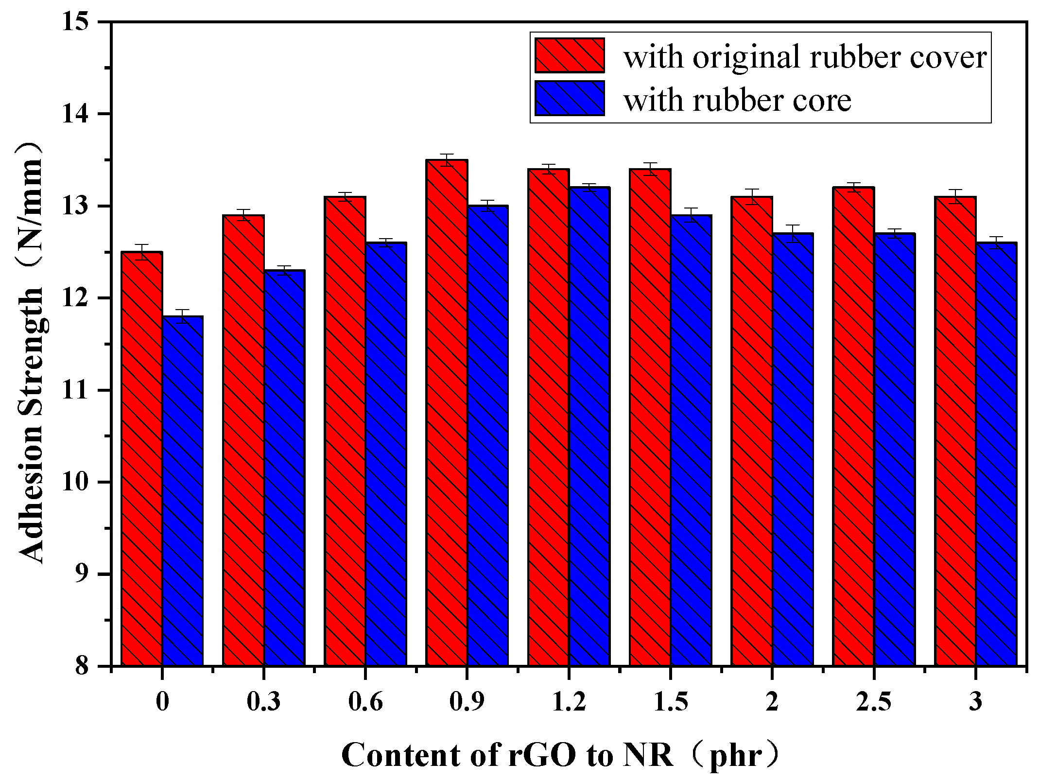 Polymers 16 01143 g013