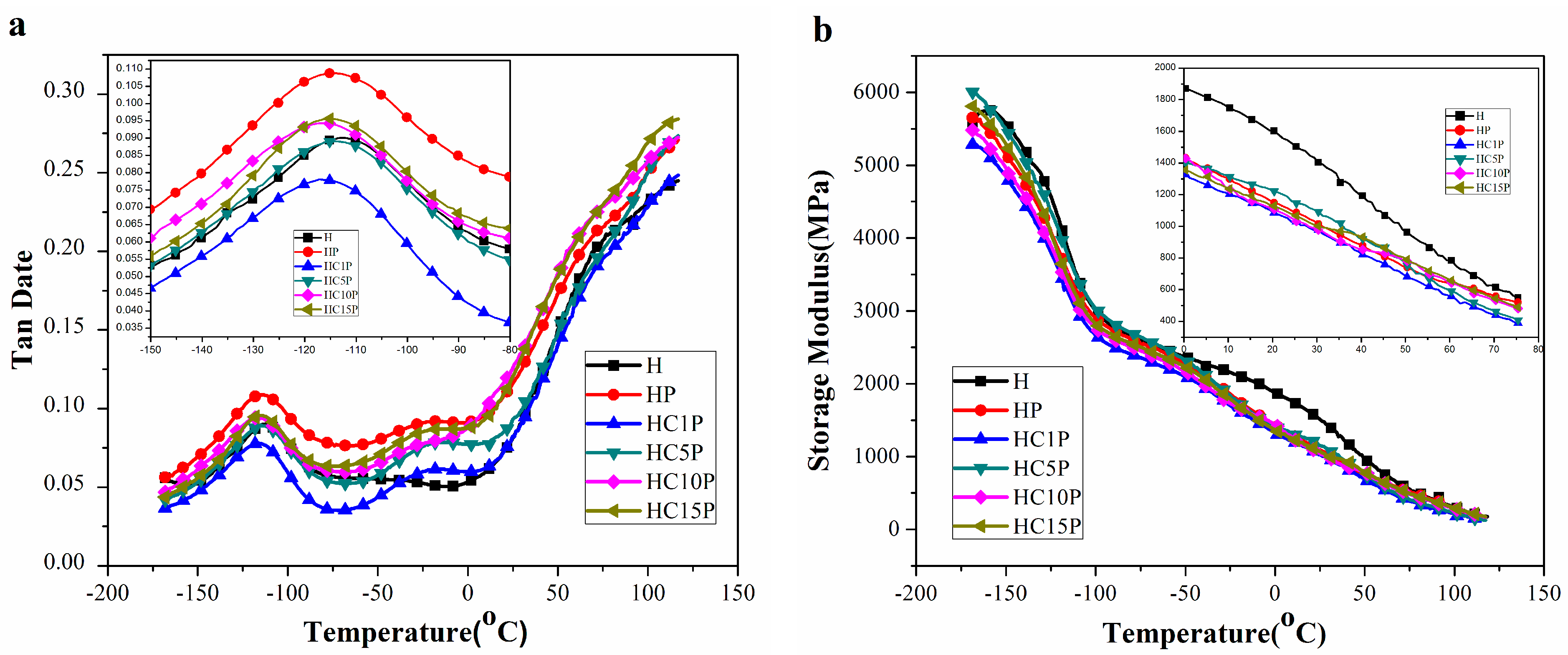 Polymers 16 01146 g005