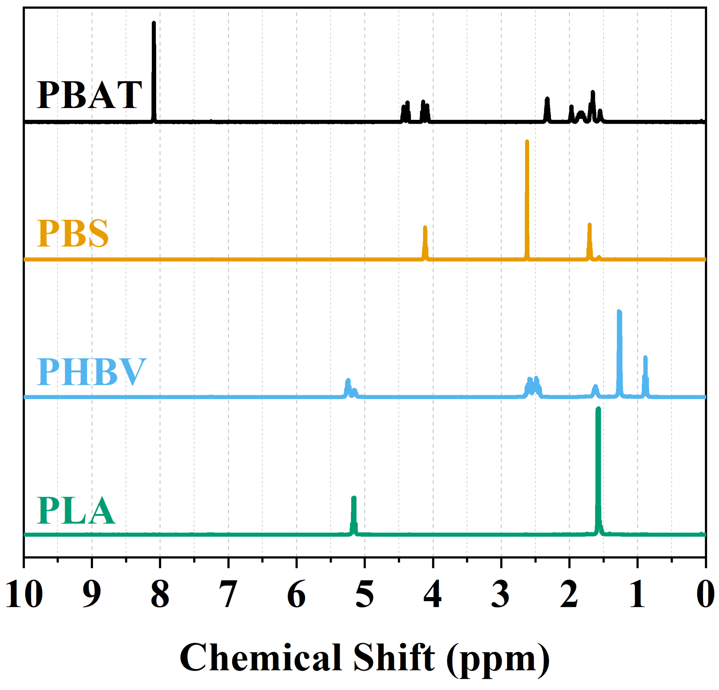 Polymers 16 01147 g002