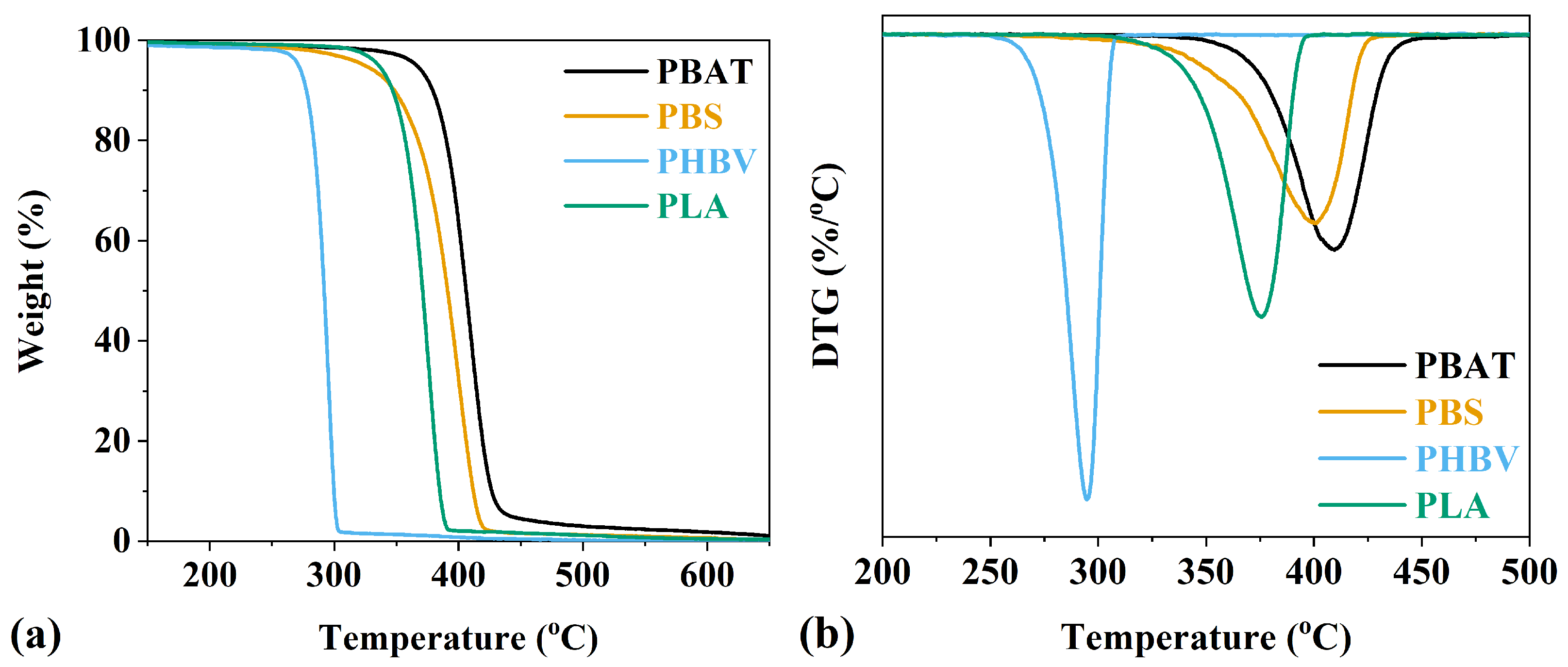 Polymers 16 01147 g004