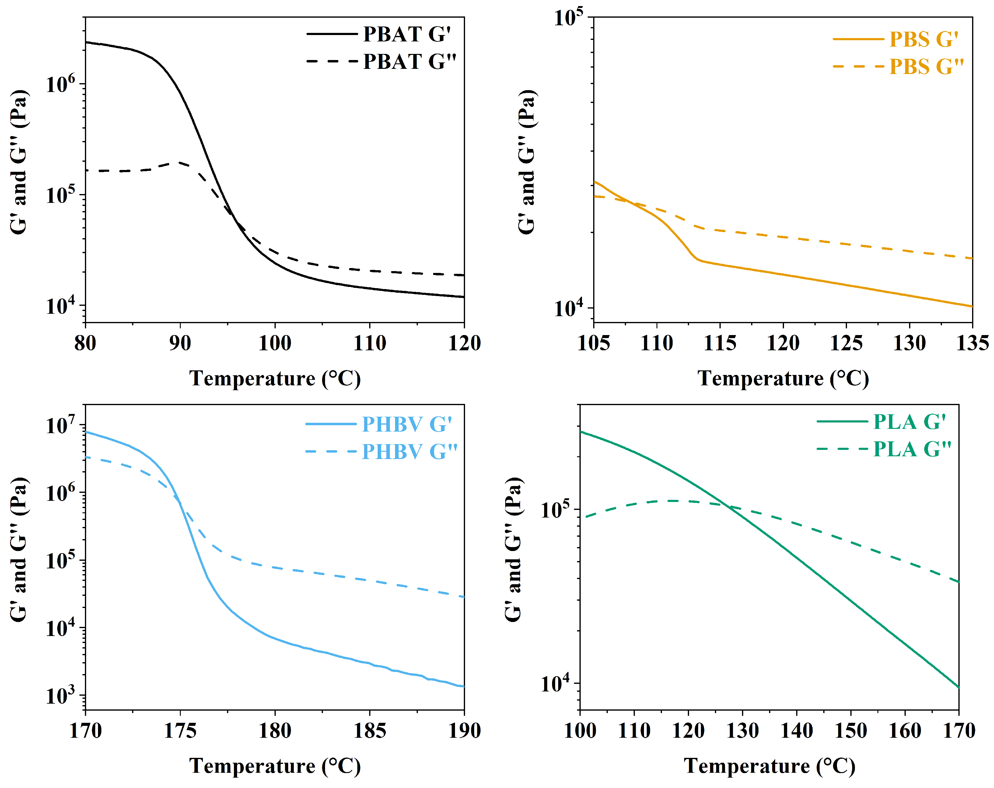 Polymers 16 01147 g006