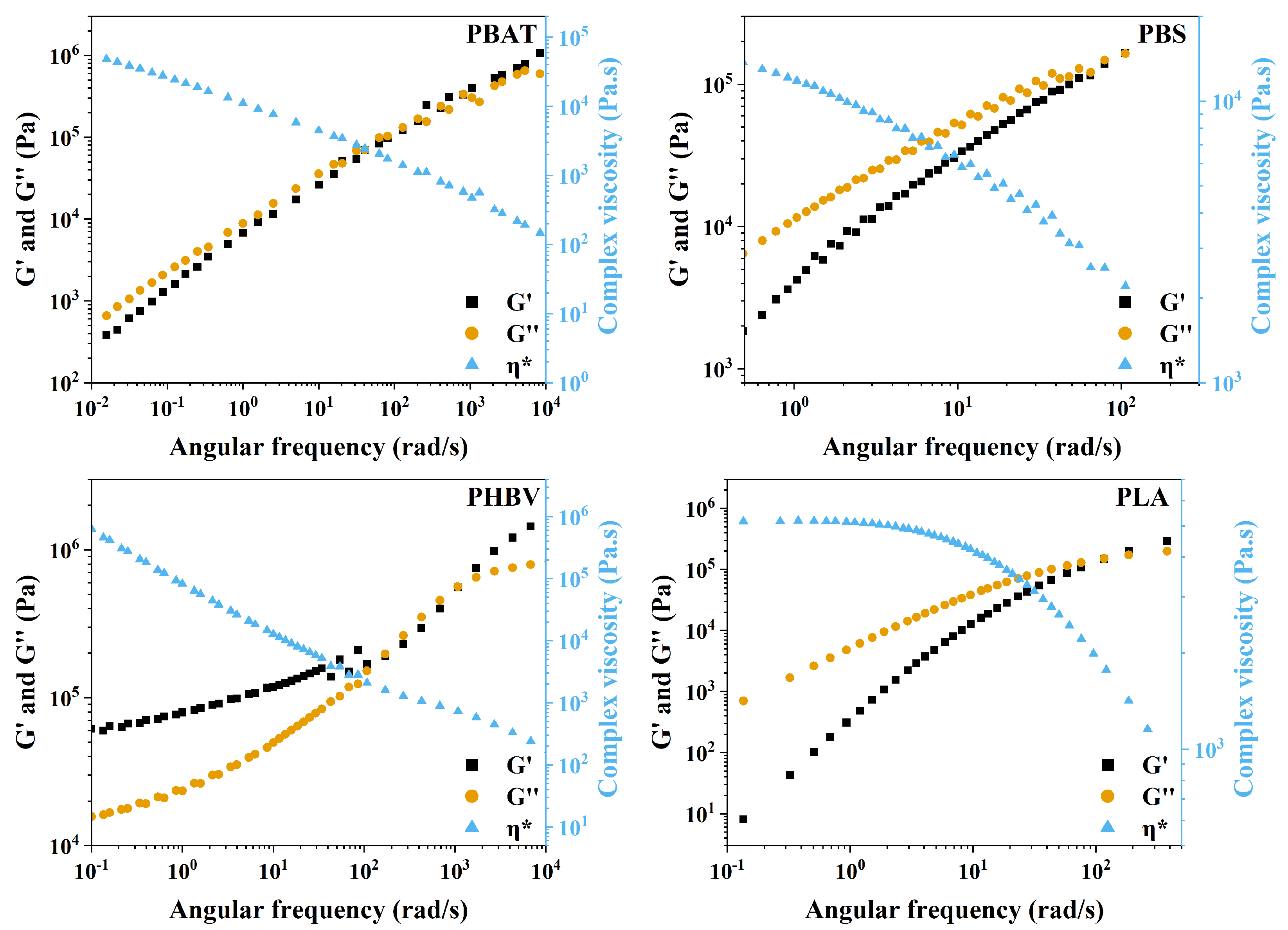 Polymers 16 01147 g007