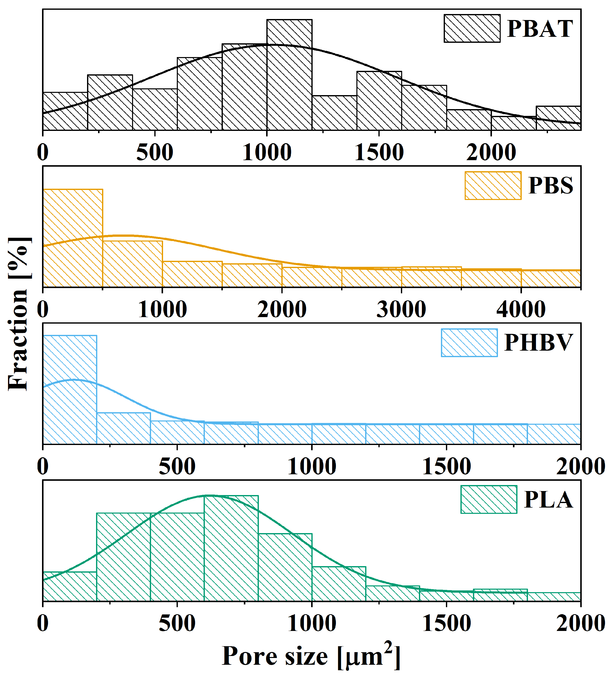 Polymers 16 01147 g009