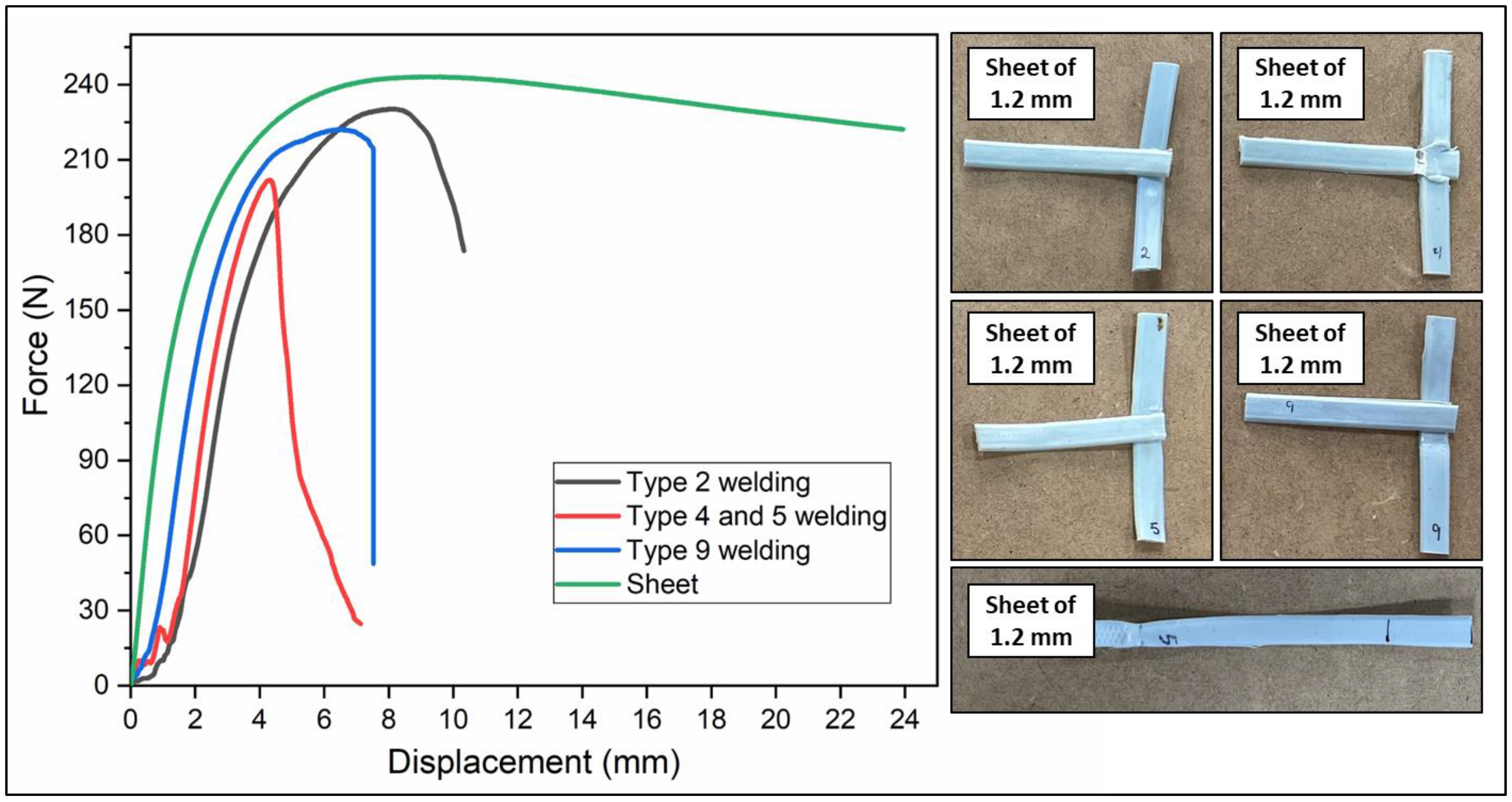 Polymers 16 01151 g005