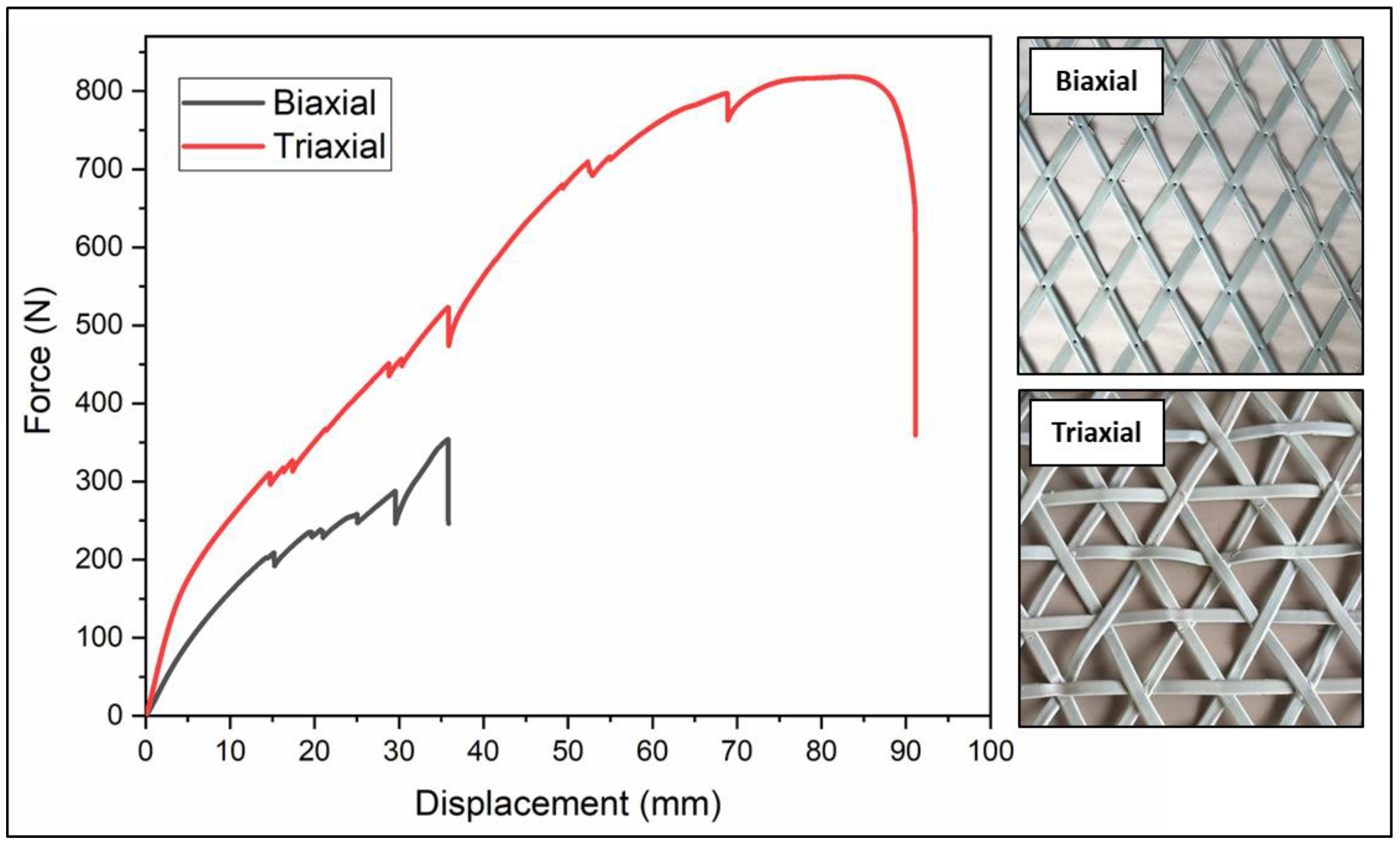 Polymers 16 01151 g007
