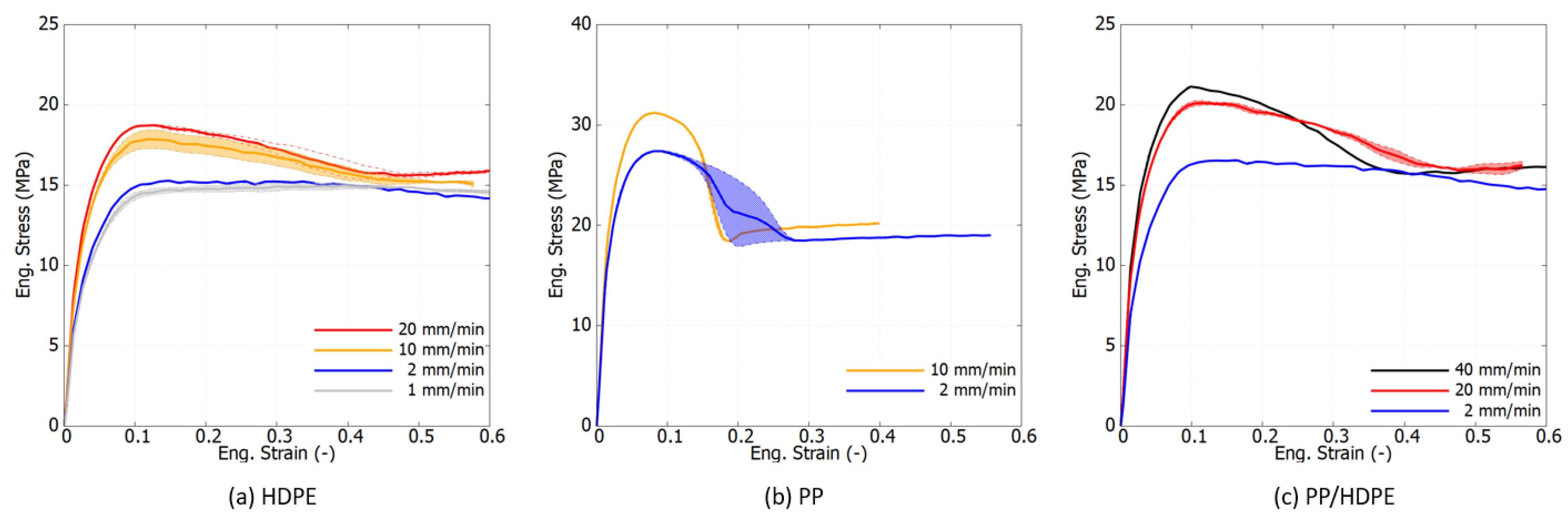 Polymers 16 01153 g006 Polymers 16 01153 g006
