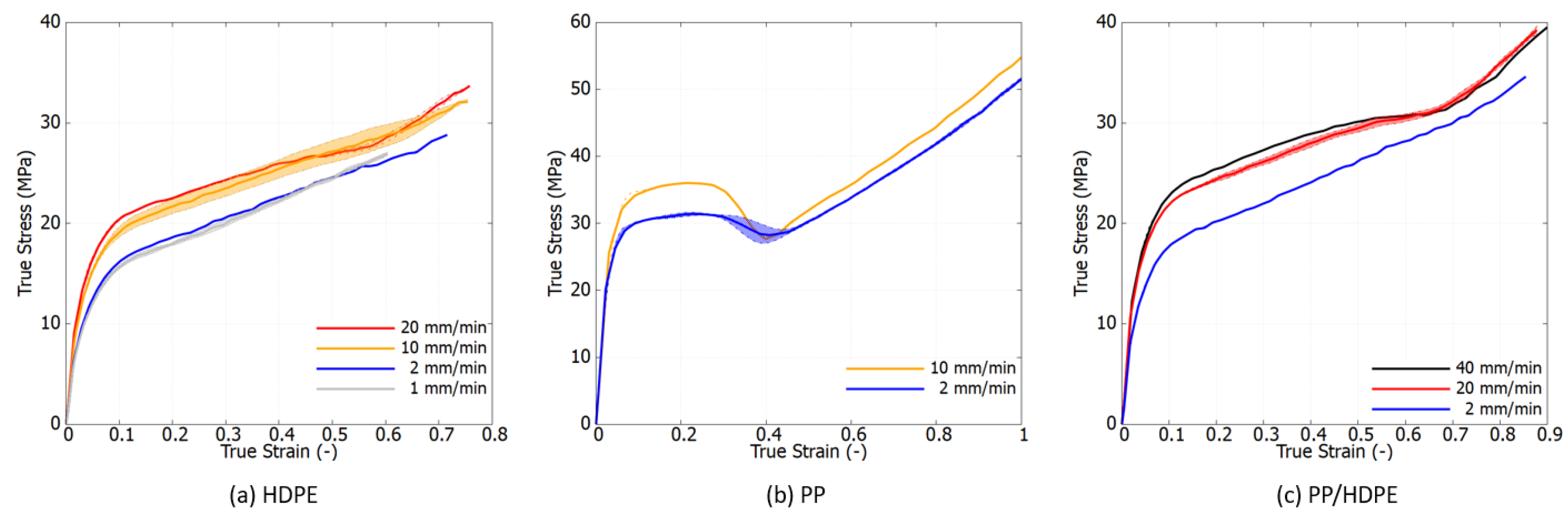 Polymers 16 01153 g007 Polymers 16 01153 g007