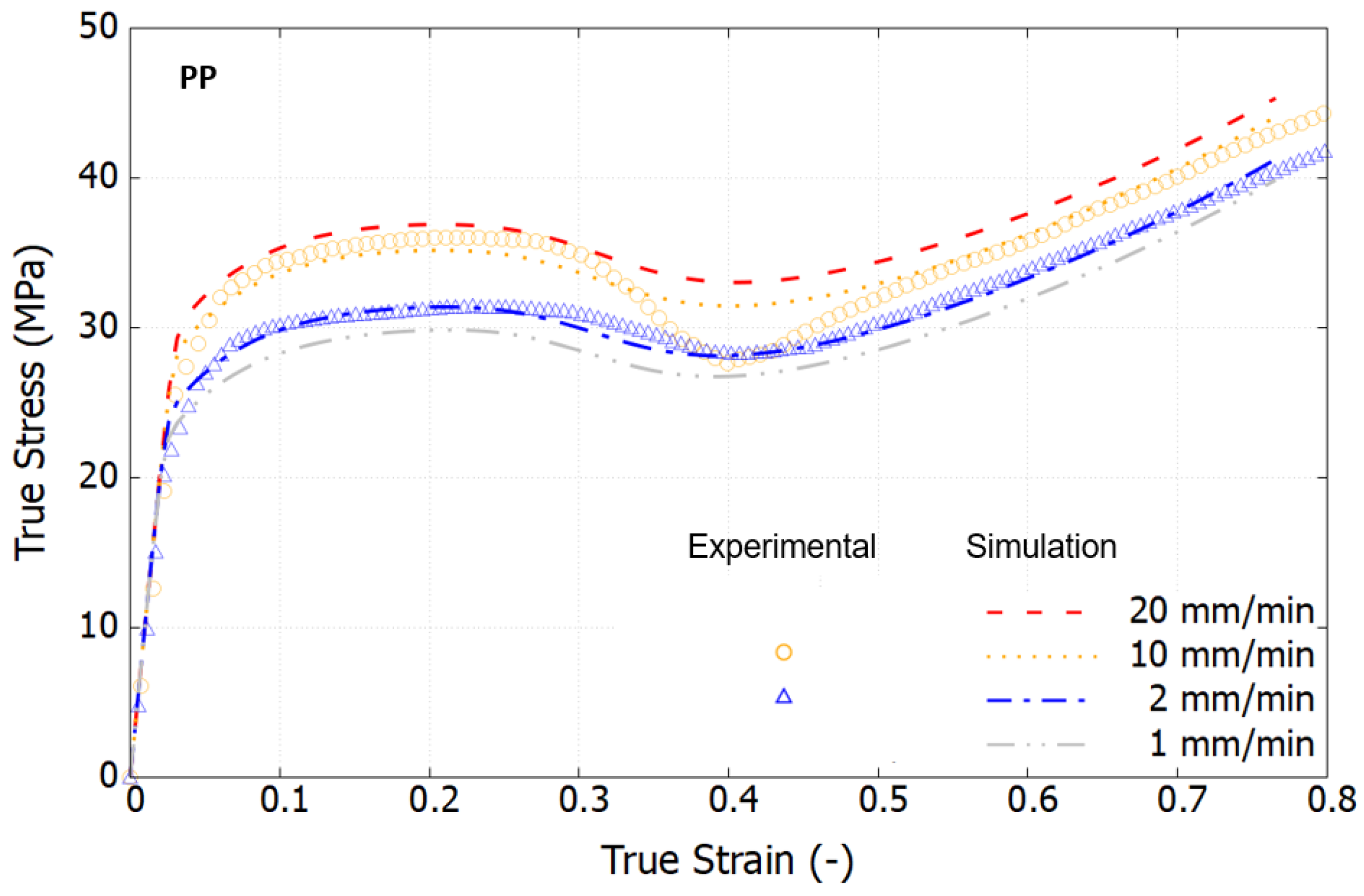Polymers 16 01153 g010 Polymers 16 01153 g010