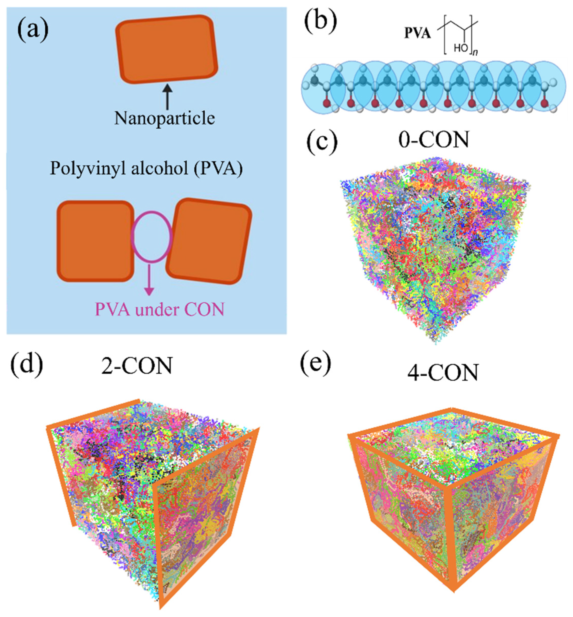 Polymers 16 01155 g001