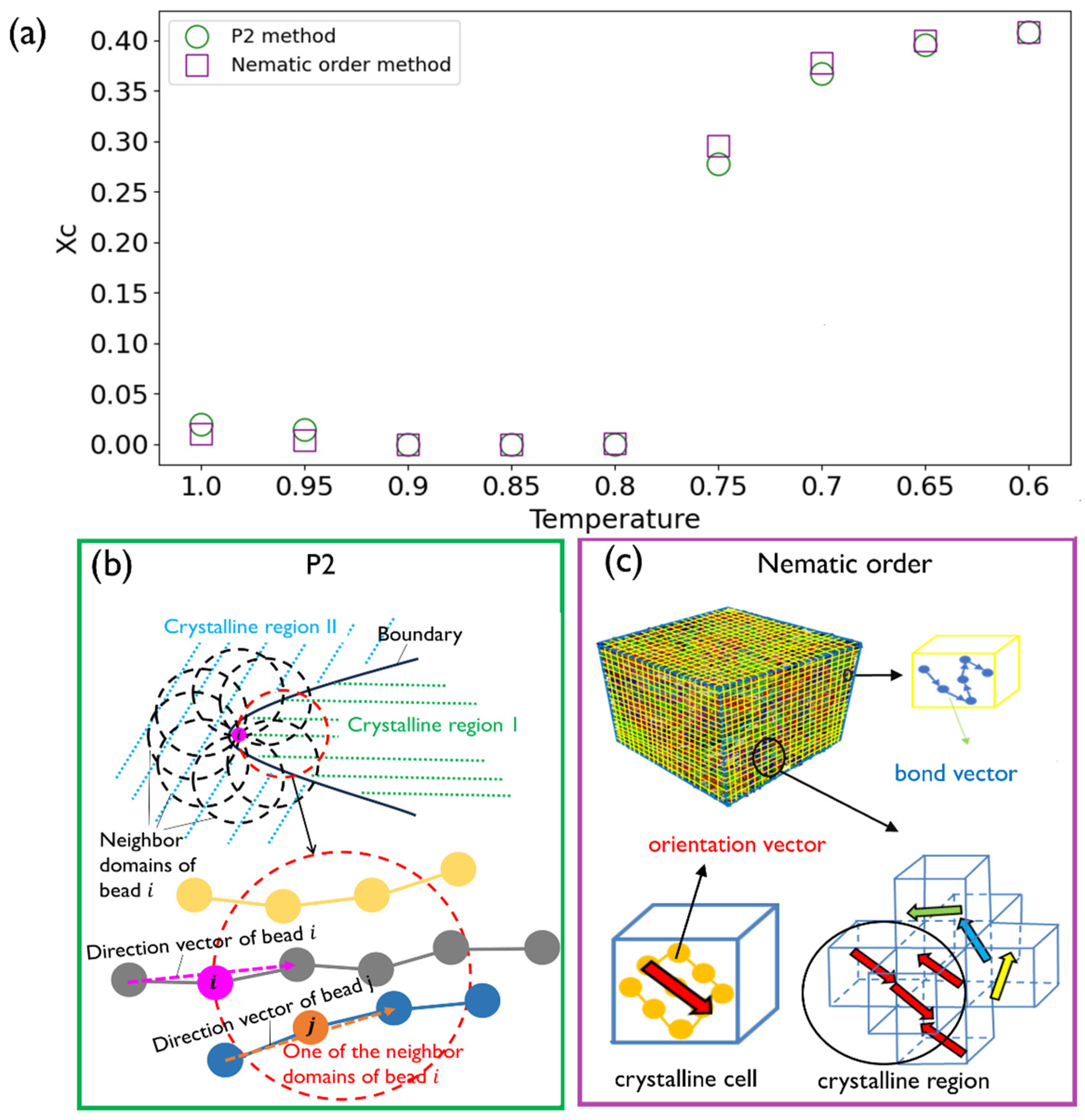 Polymers 16 01155 g003