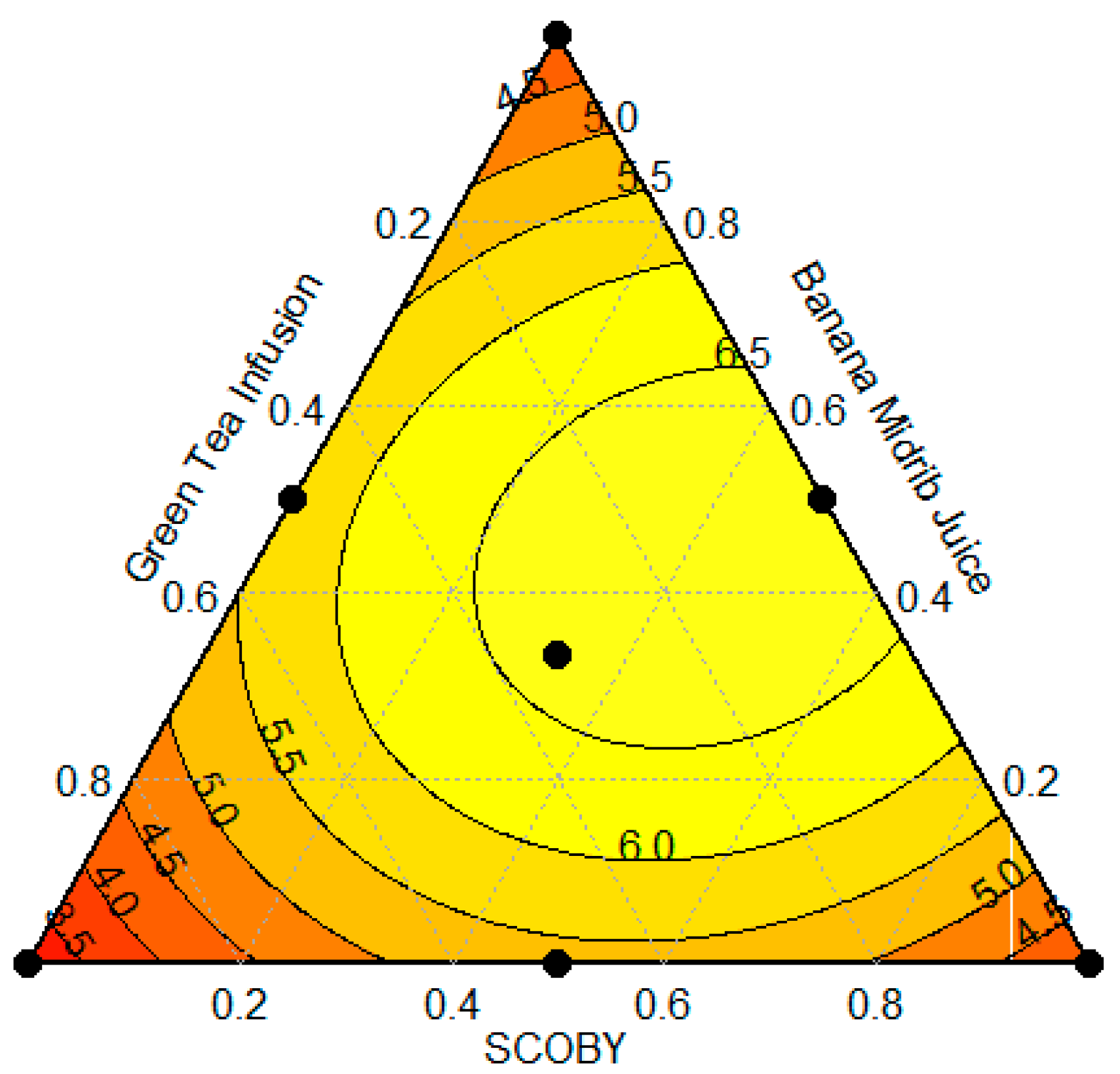 Polymers 16 01157 g002