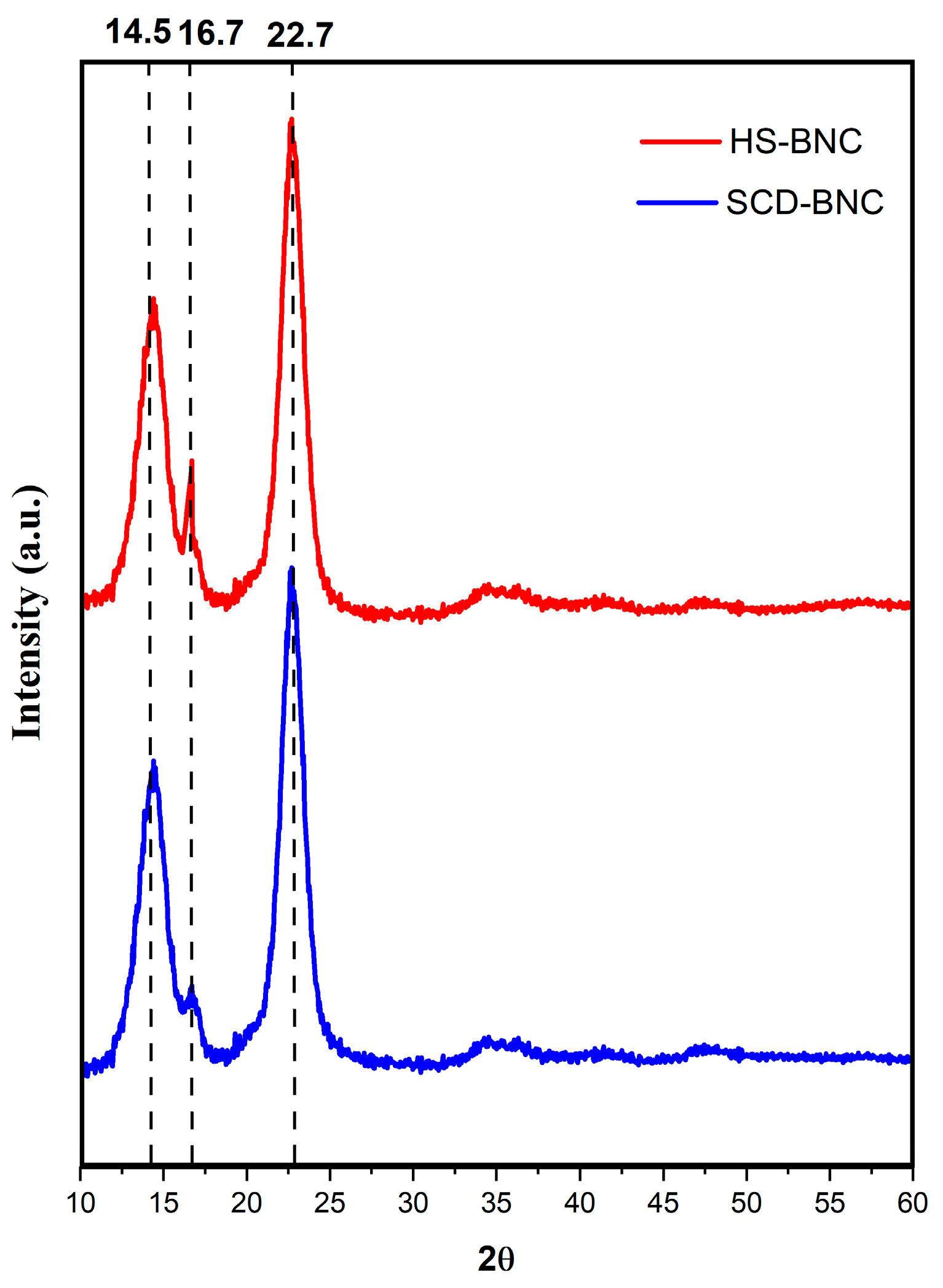 Polymers 16 01157 g007