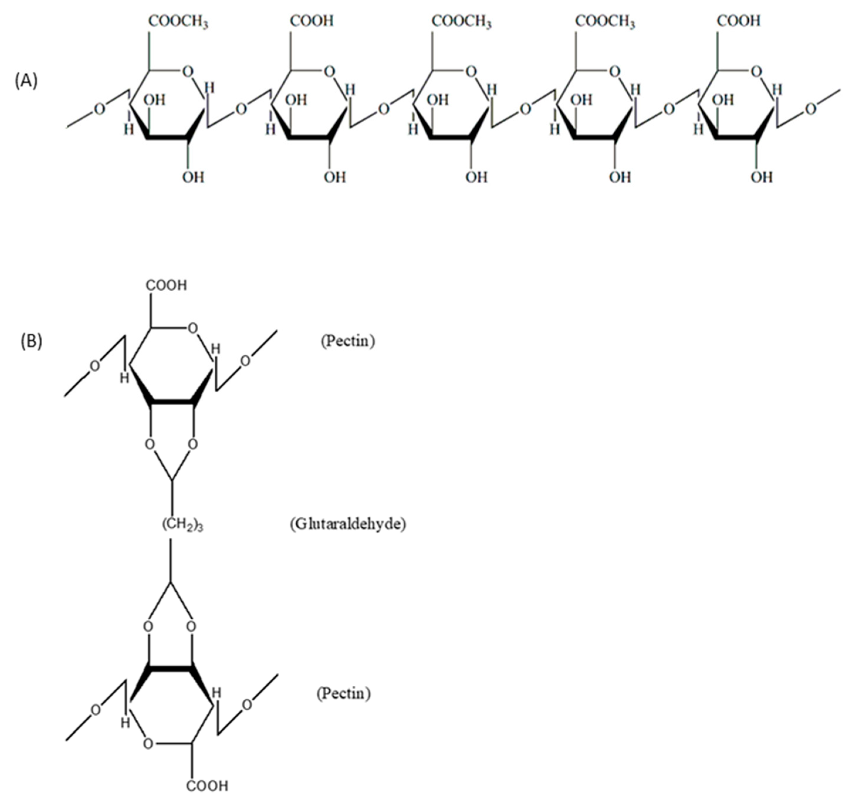 Polymers 16 01159 g004