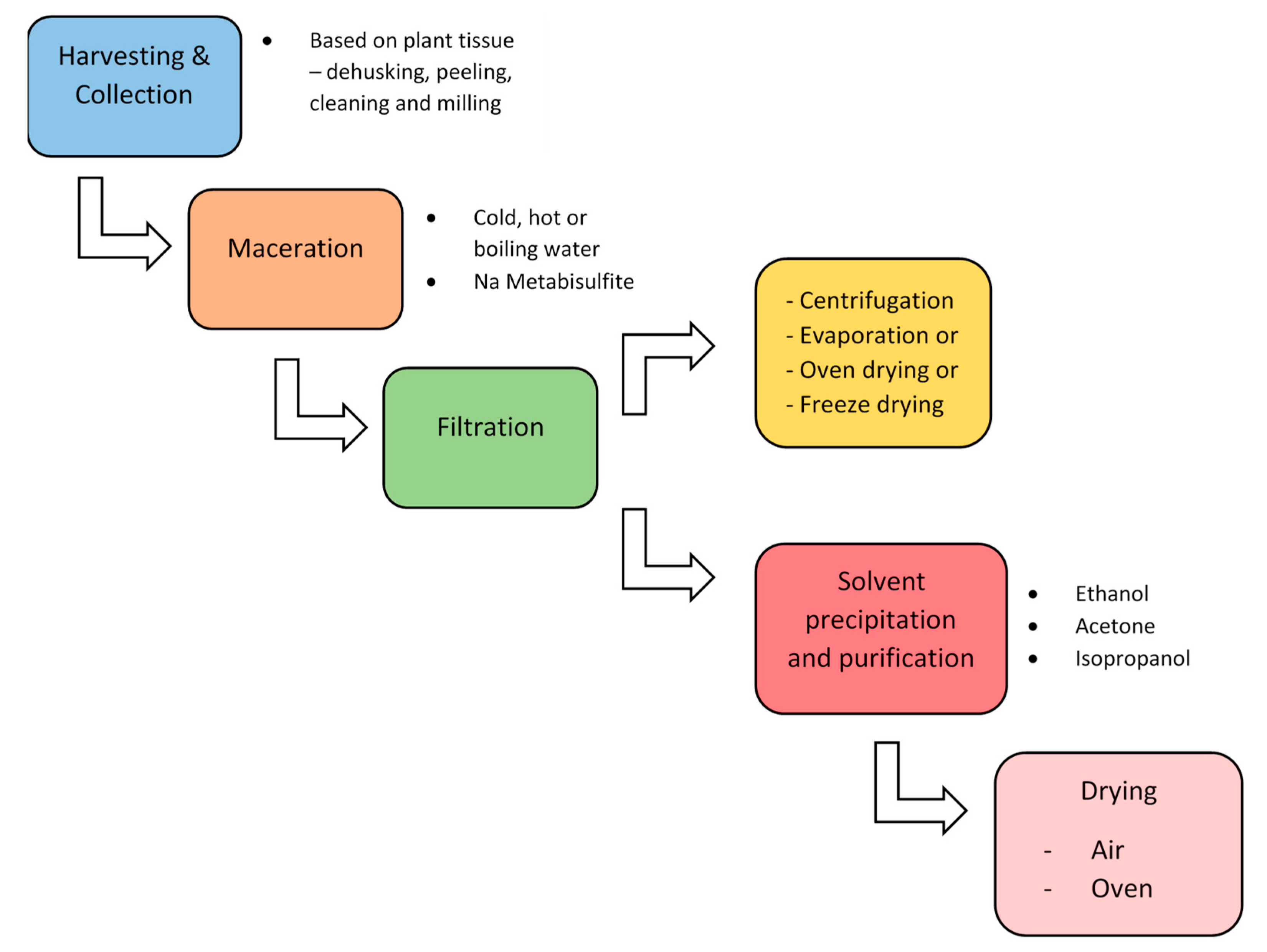 Polymers 16 01159 g010