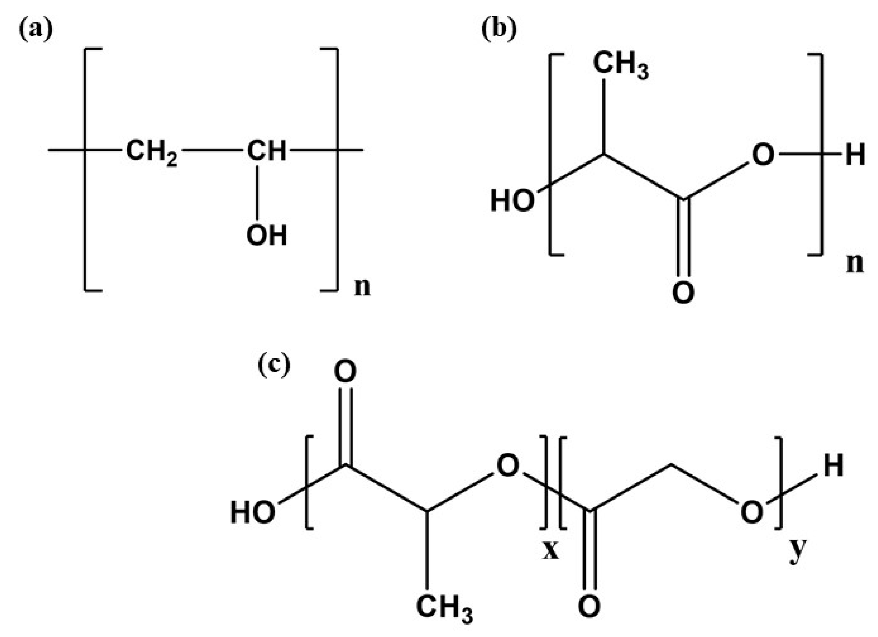 Polymers 16 01159 g013