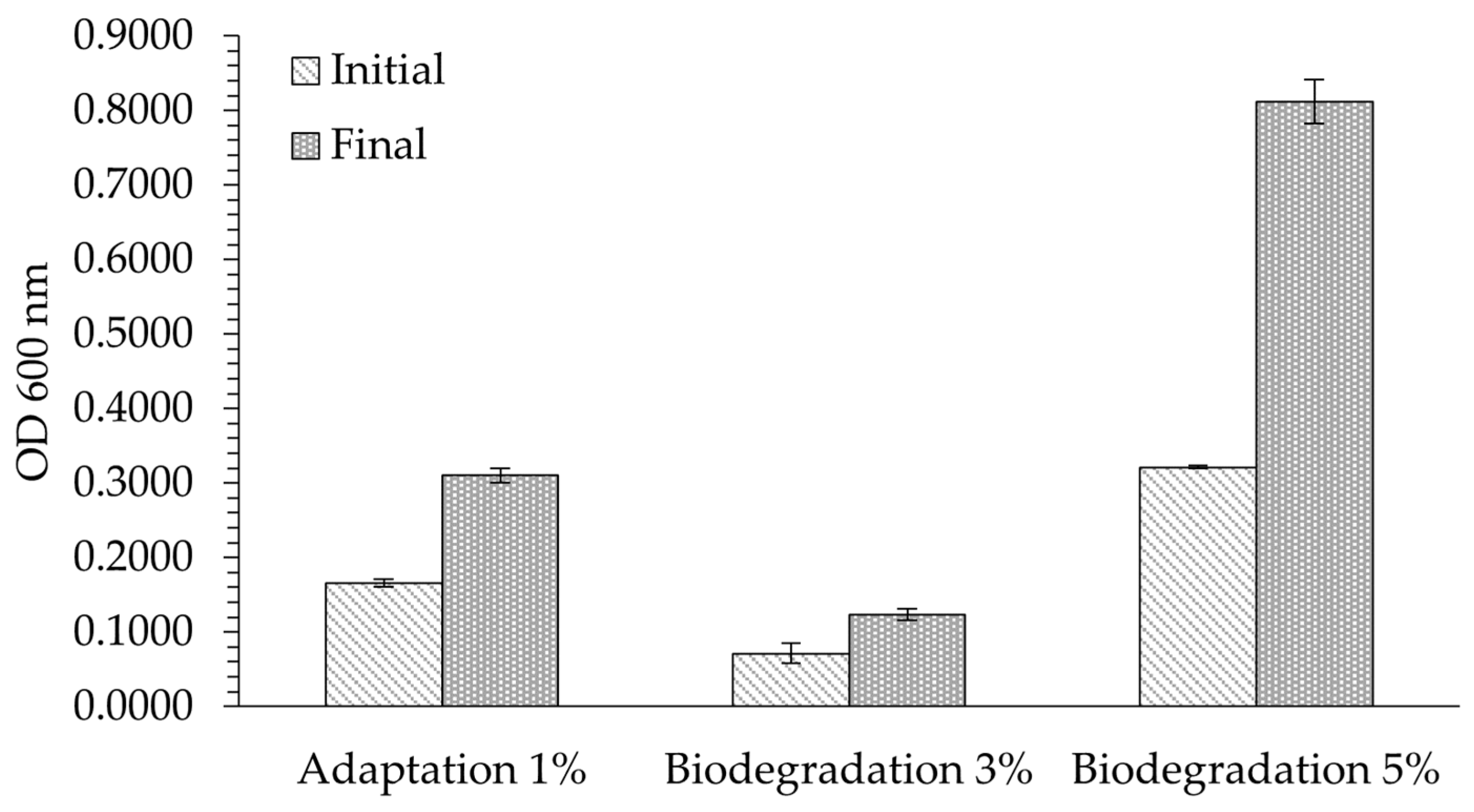 Polymers 16 01162 g002