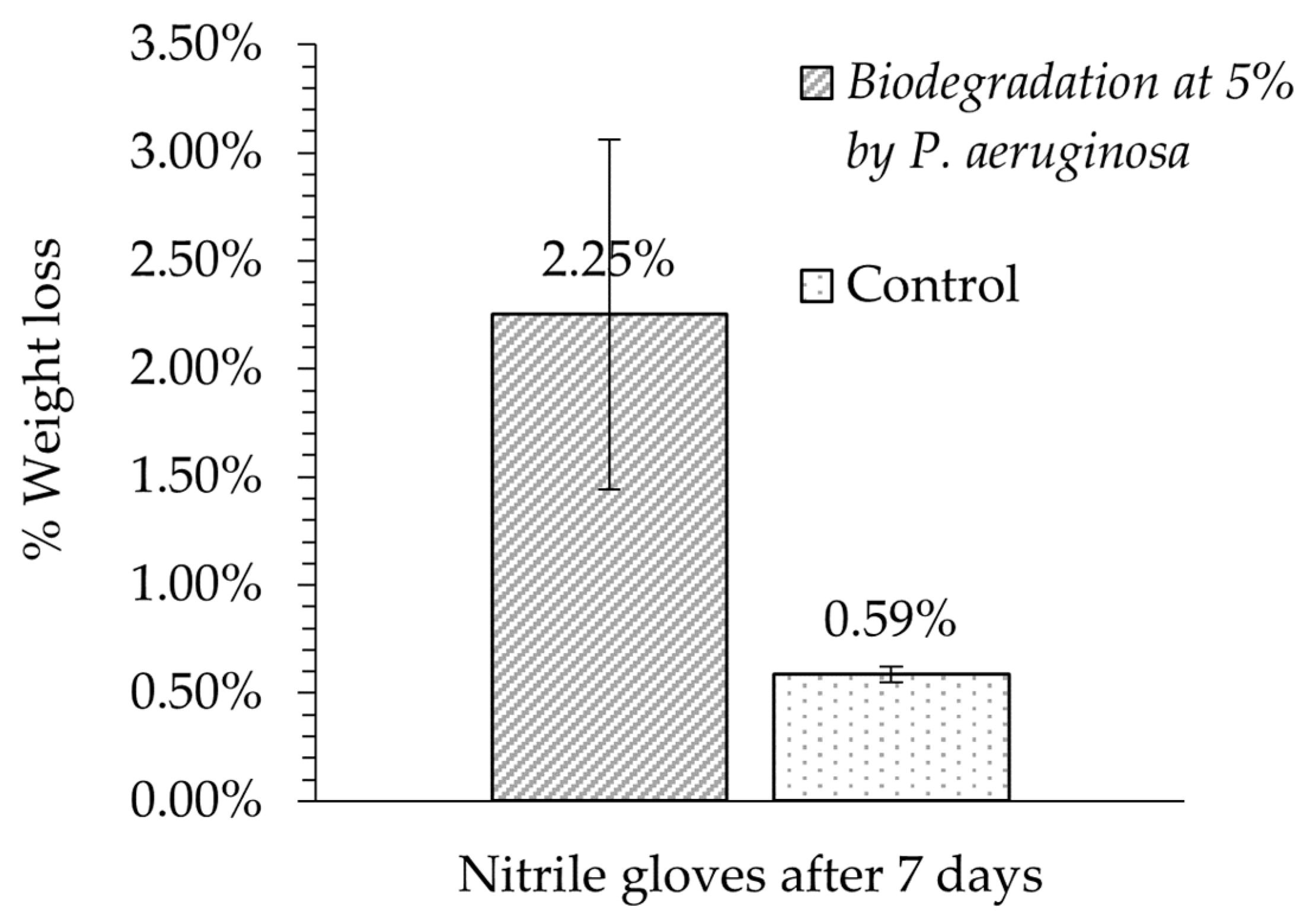 Polymers 16 01162 g004