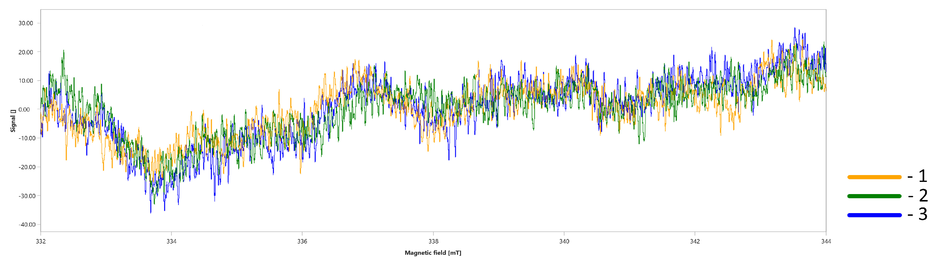 Polymers 16 01165 g005