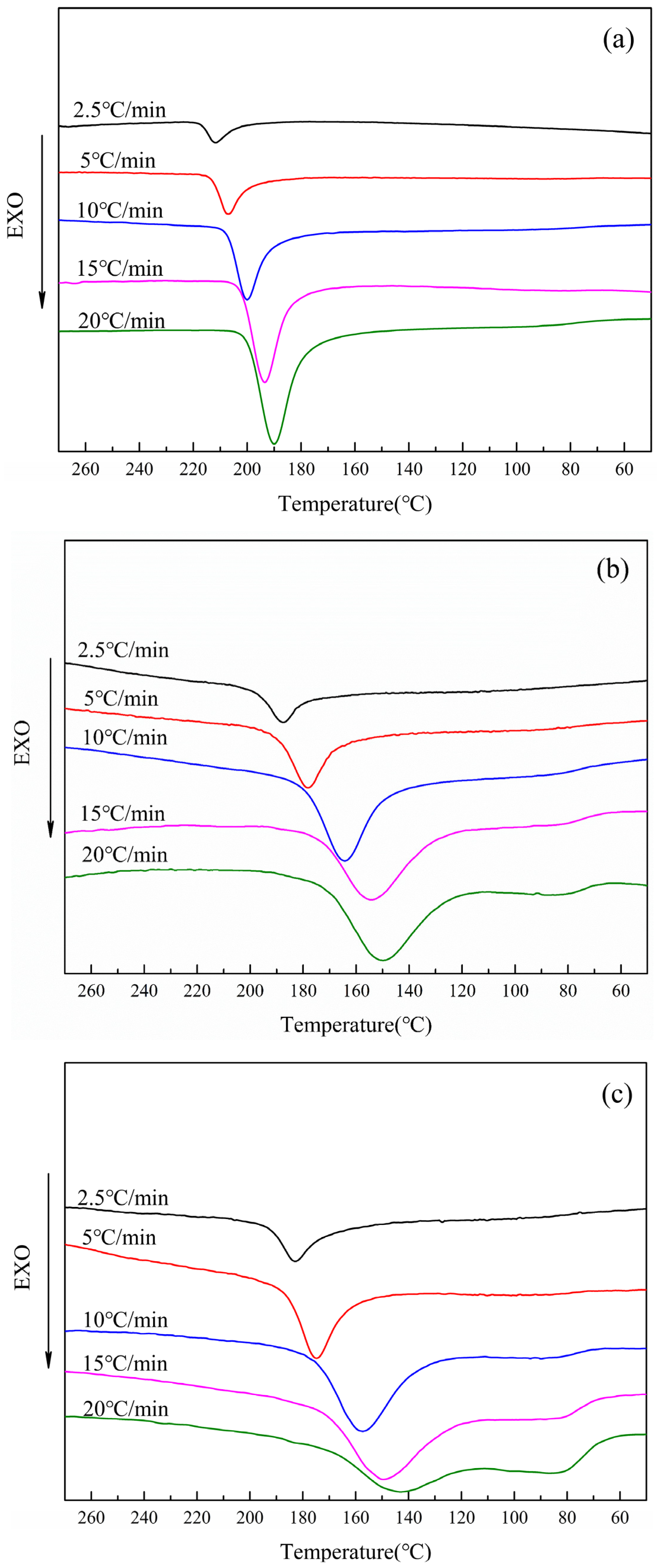Polymers 16 01177 g002