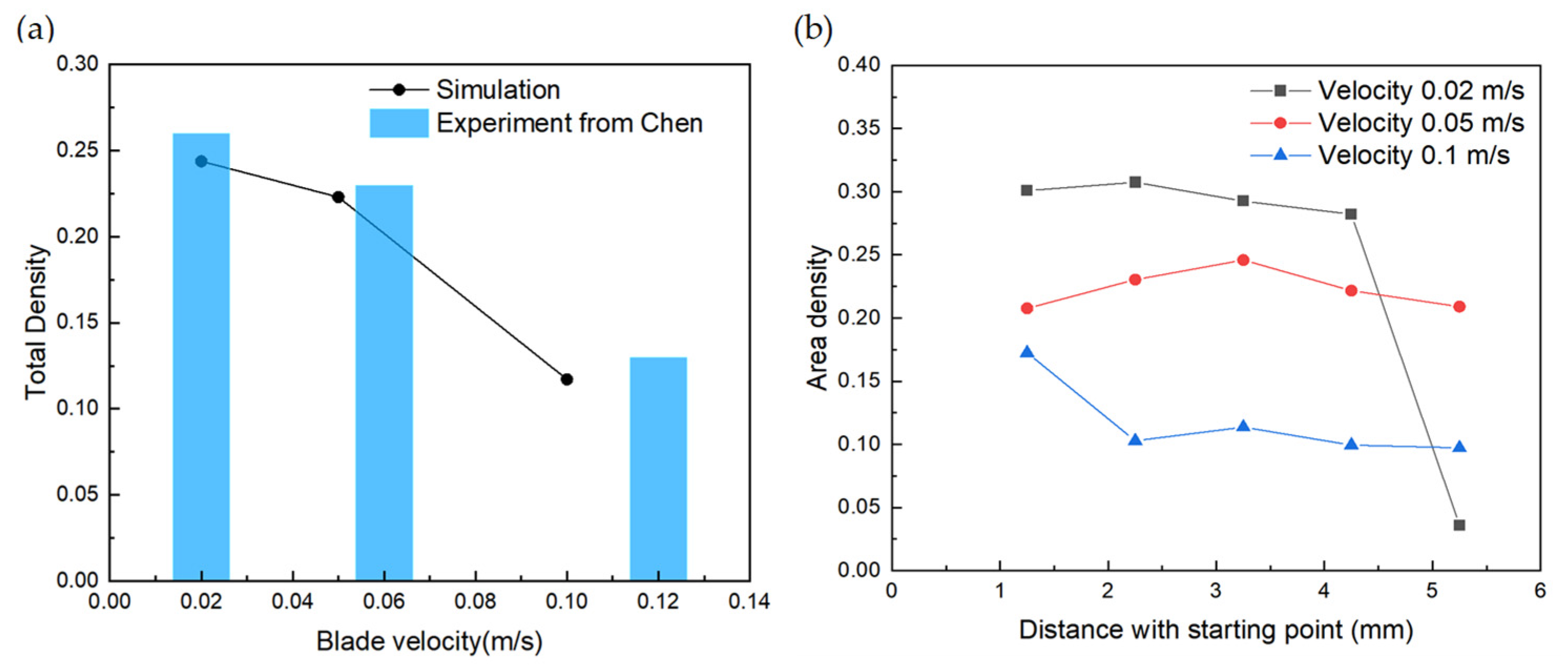 Polymers 16 01179 g008