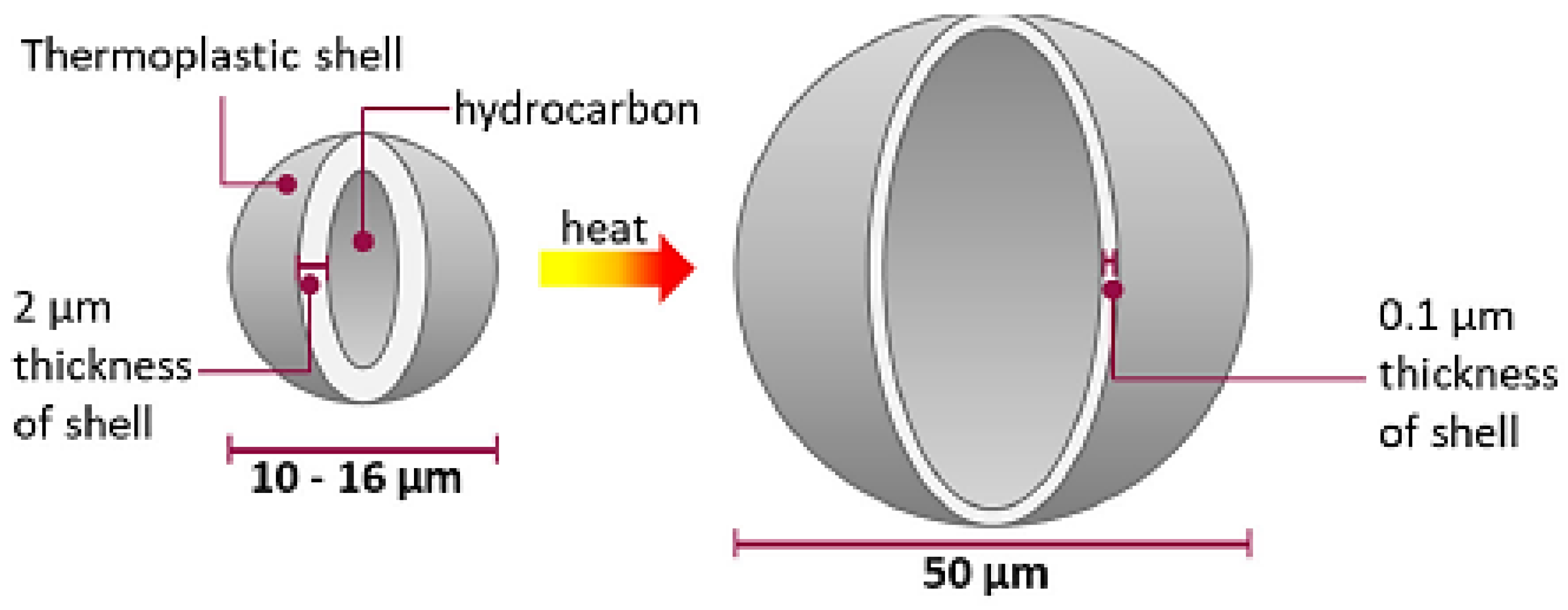 Polymers 16 01181 g003