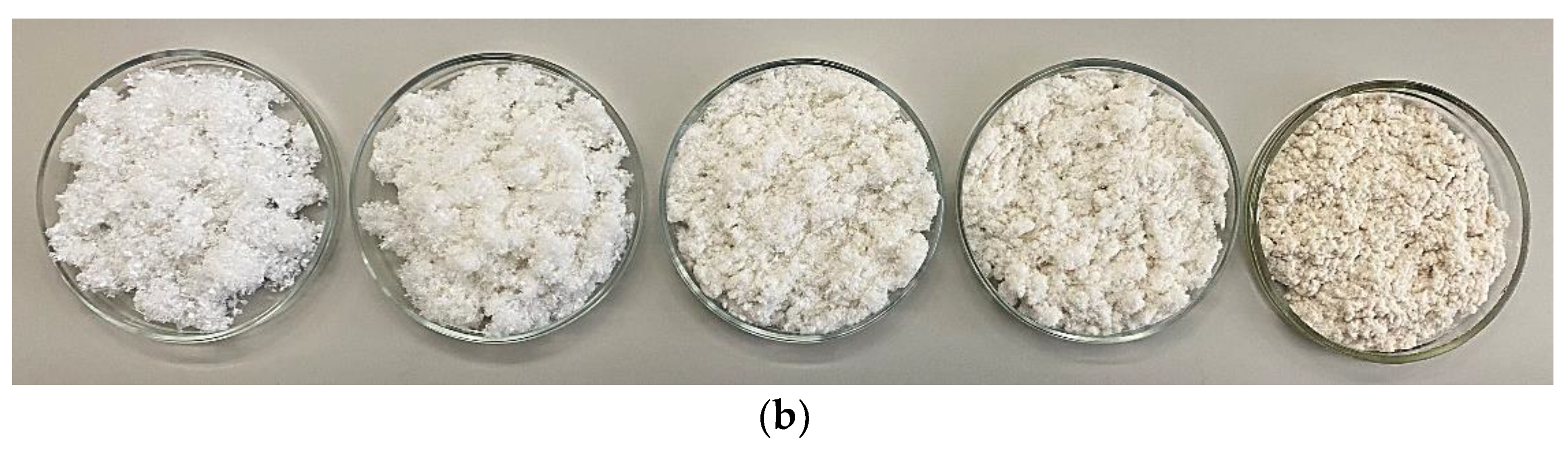 Polymers 16 01183 g002b