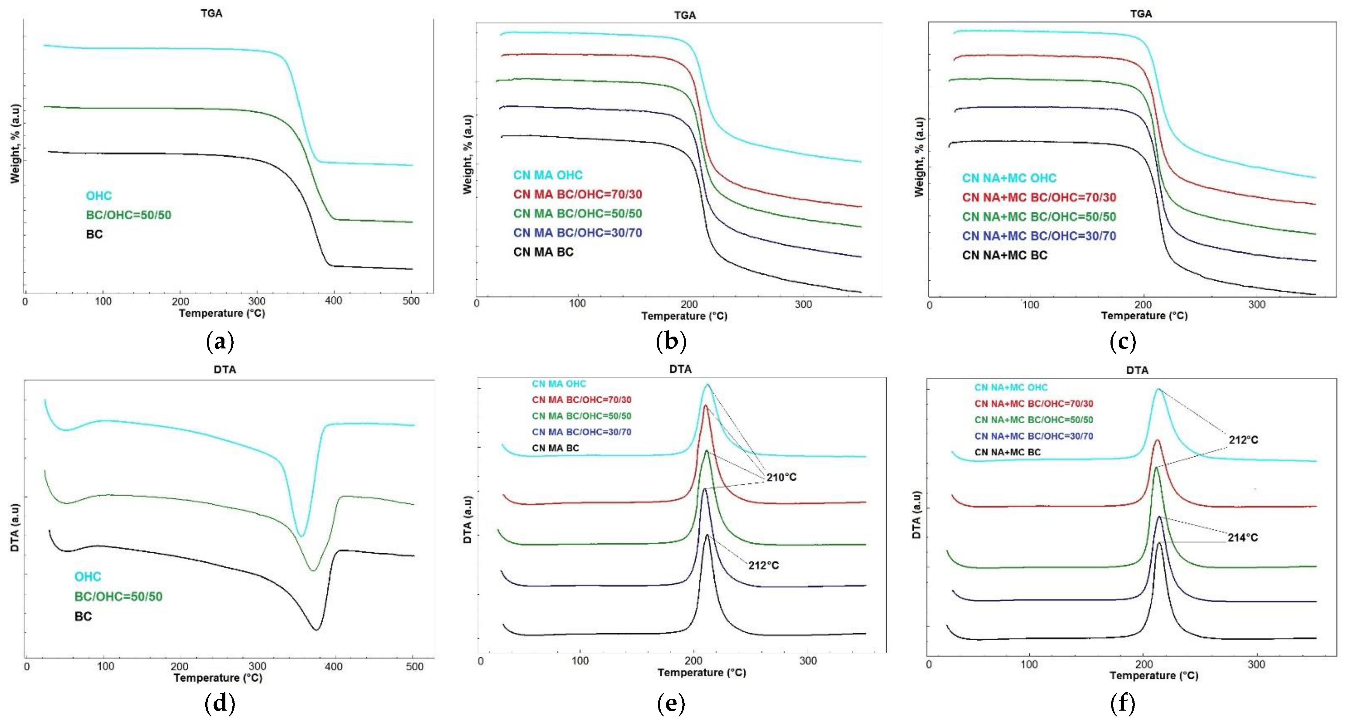 Polymers 16 01183 g005