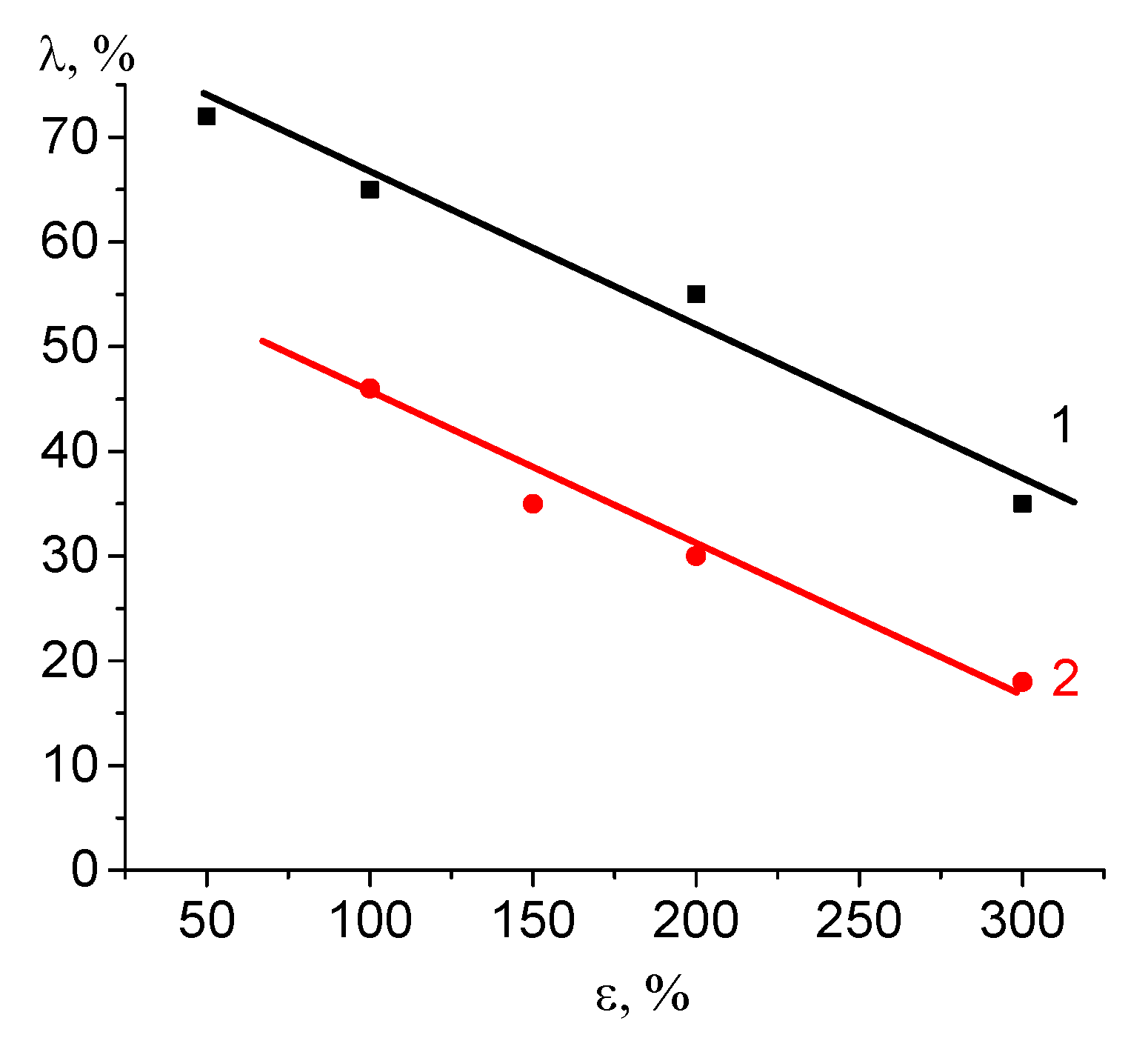 Polymers 16 01184 g008