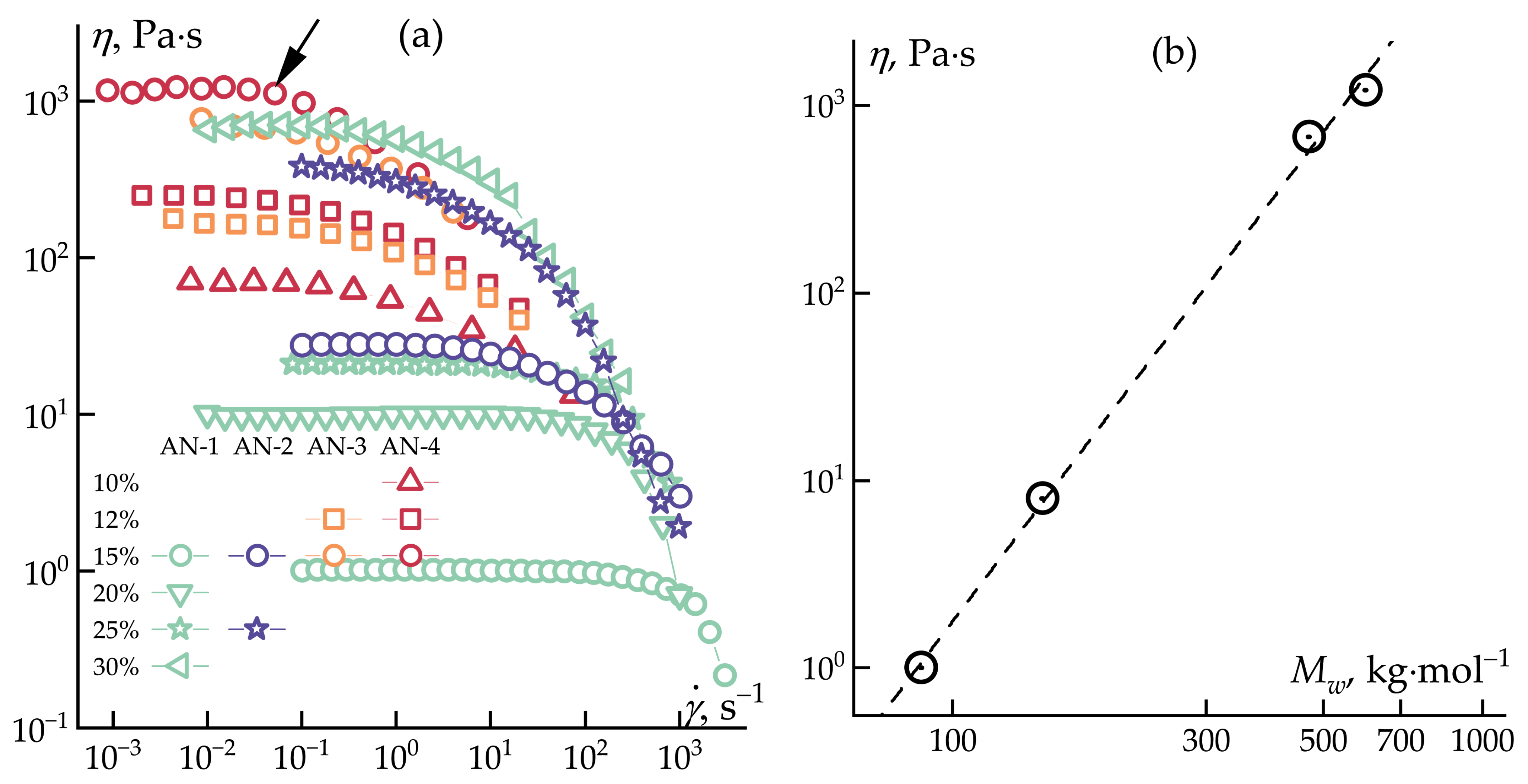 Polymers 16 01185 g002