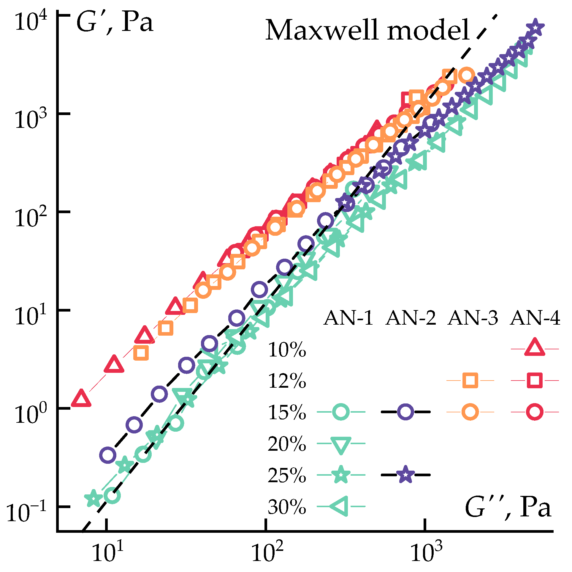 Polymers 16 01185 g004