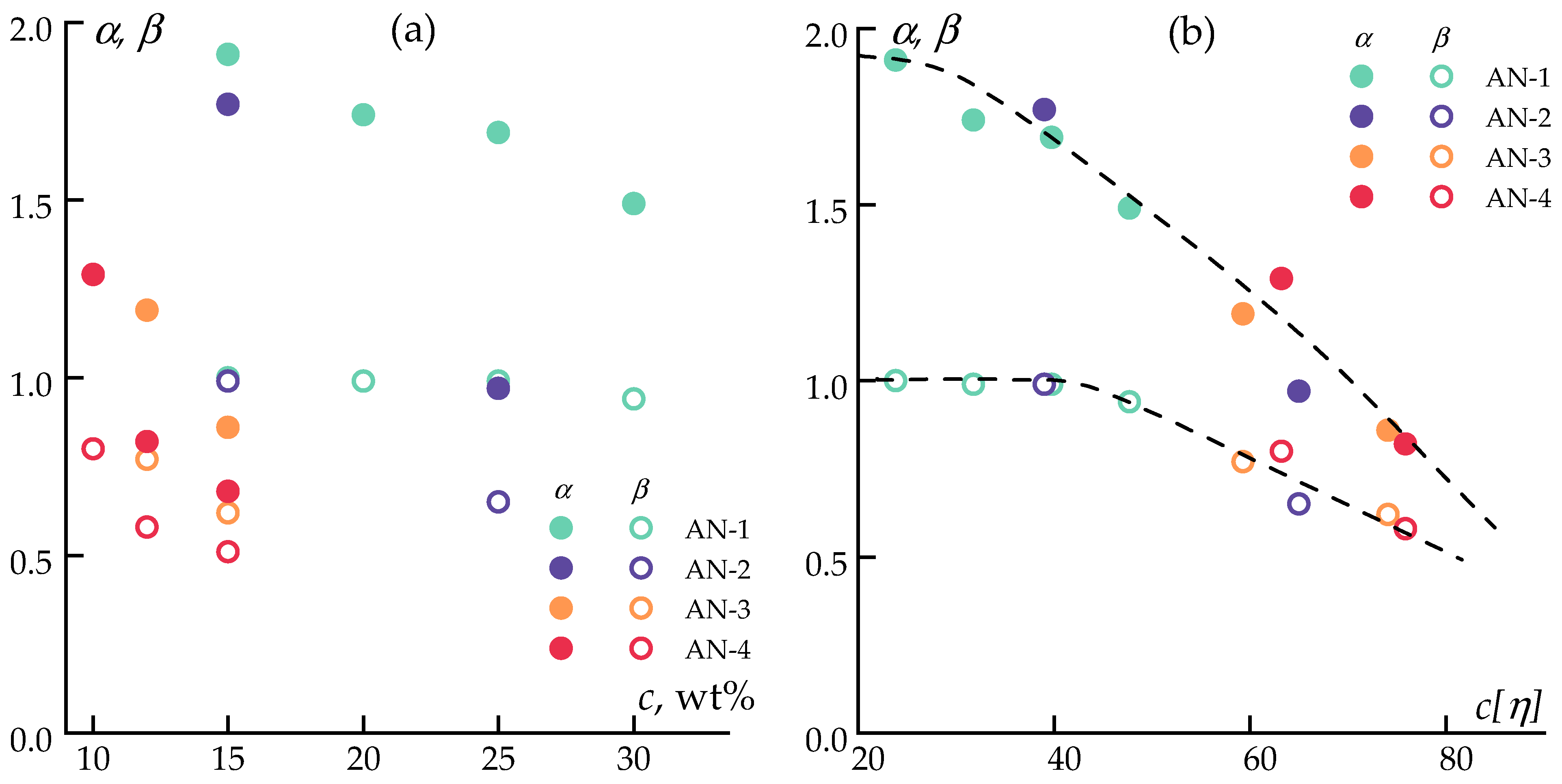 Polymers 16 01185 g005