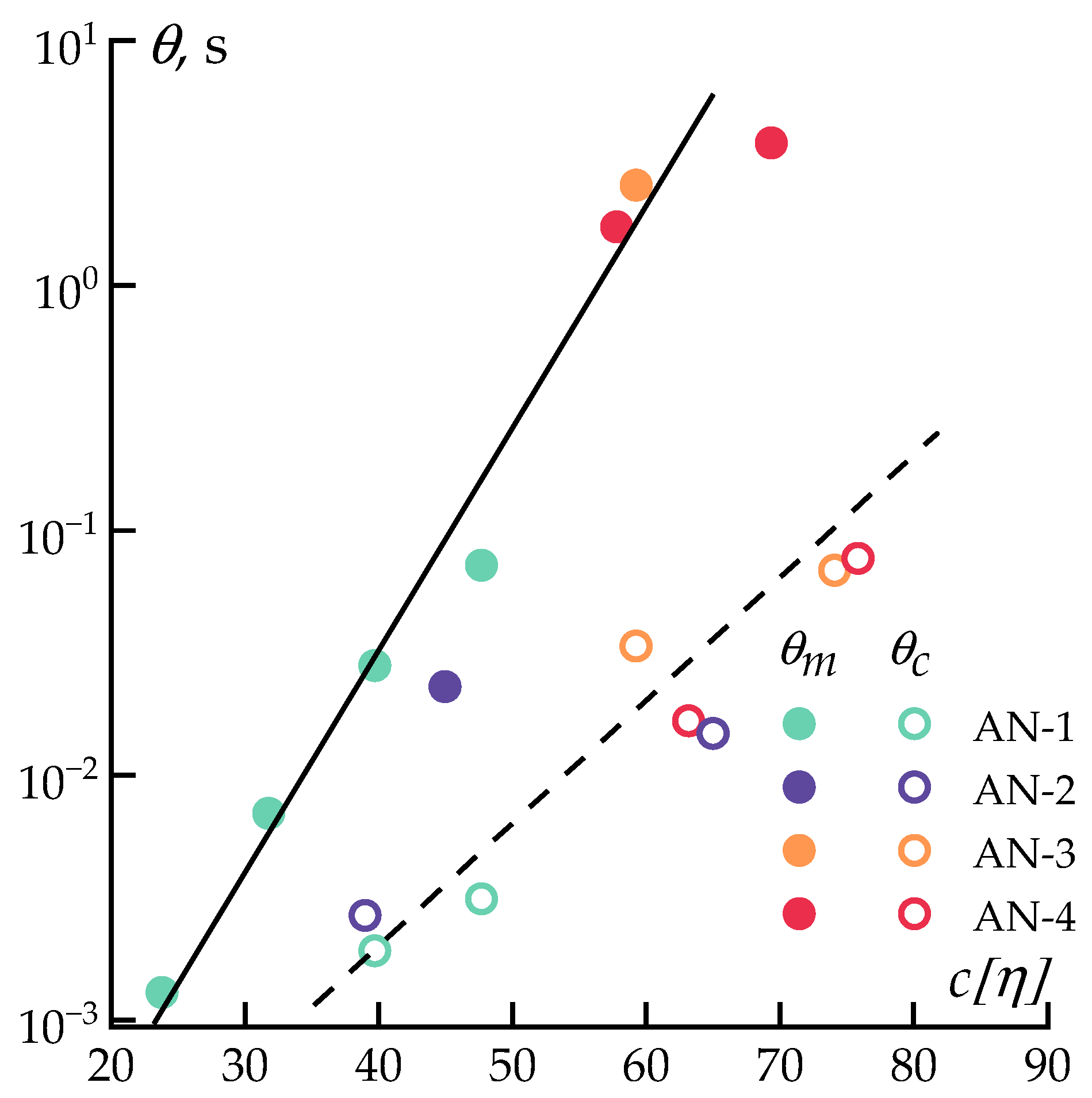 Polymers 16 01185 g006