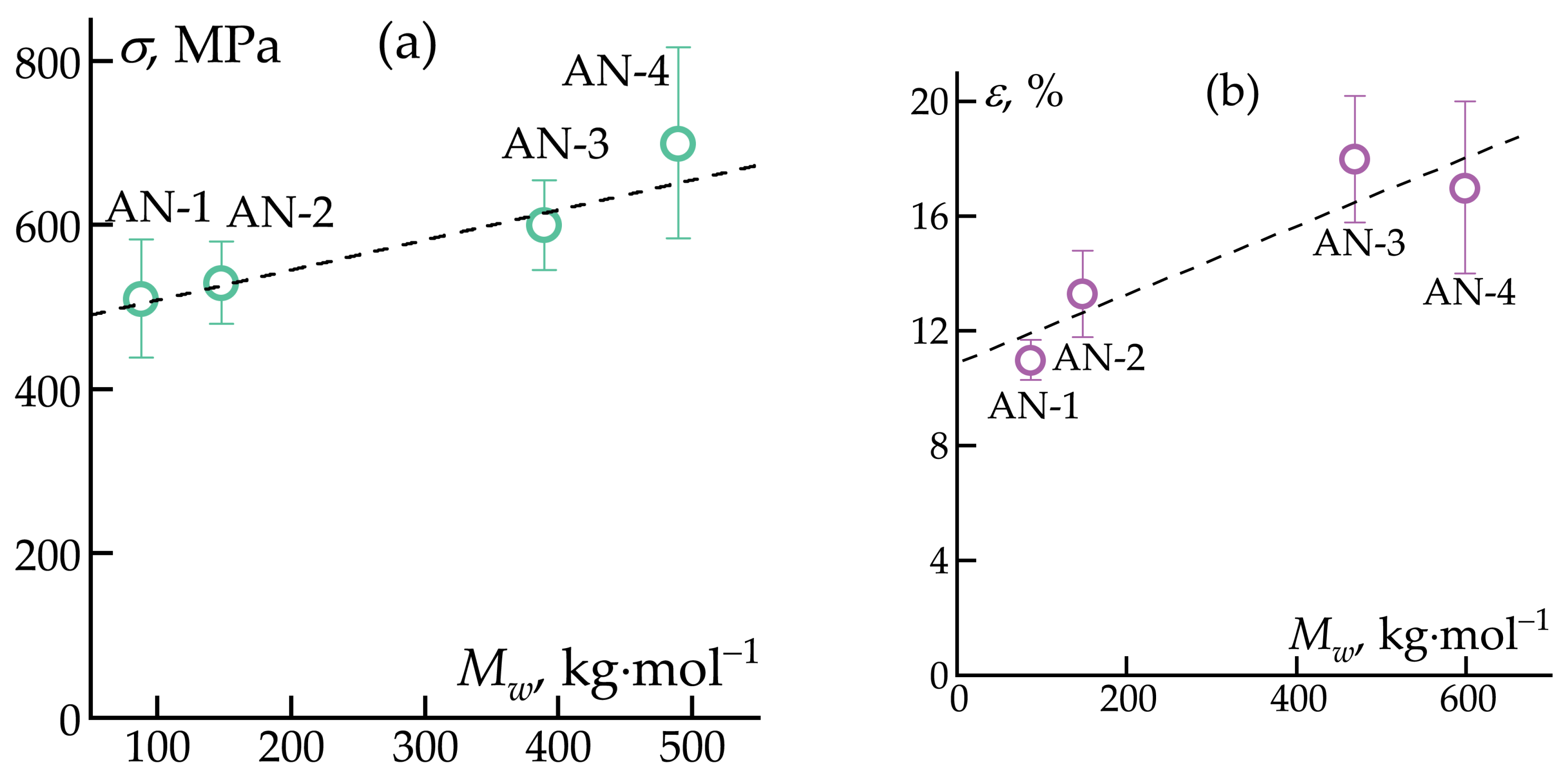 Polymers 16 01185 g009a