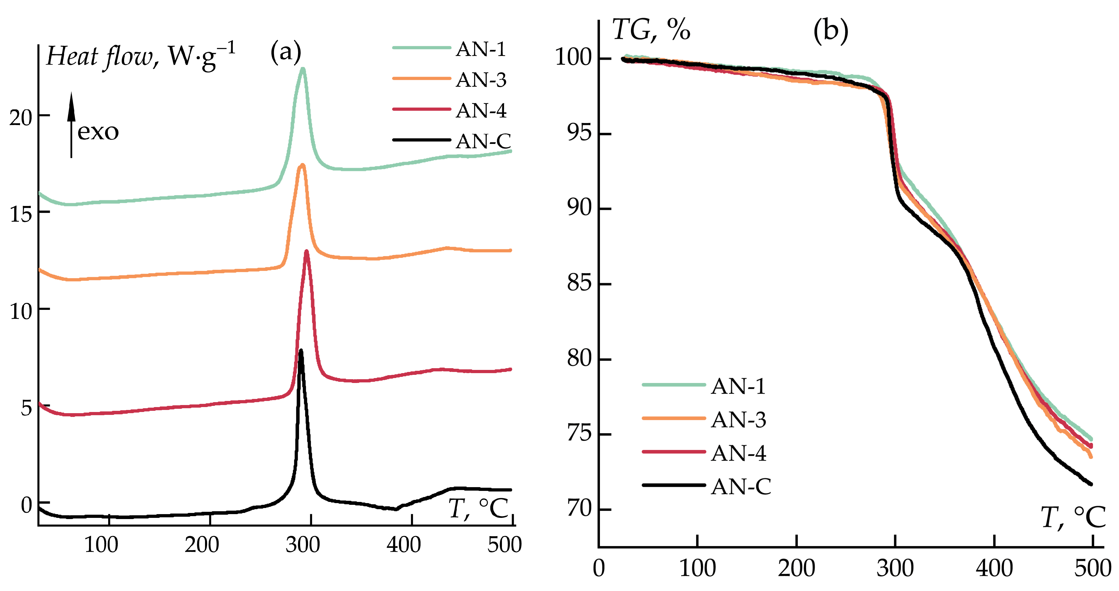 Polymers 16 01185 g010