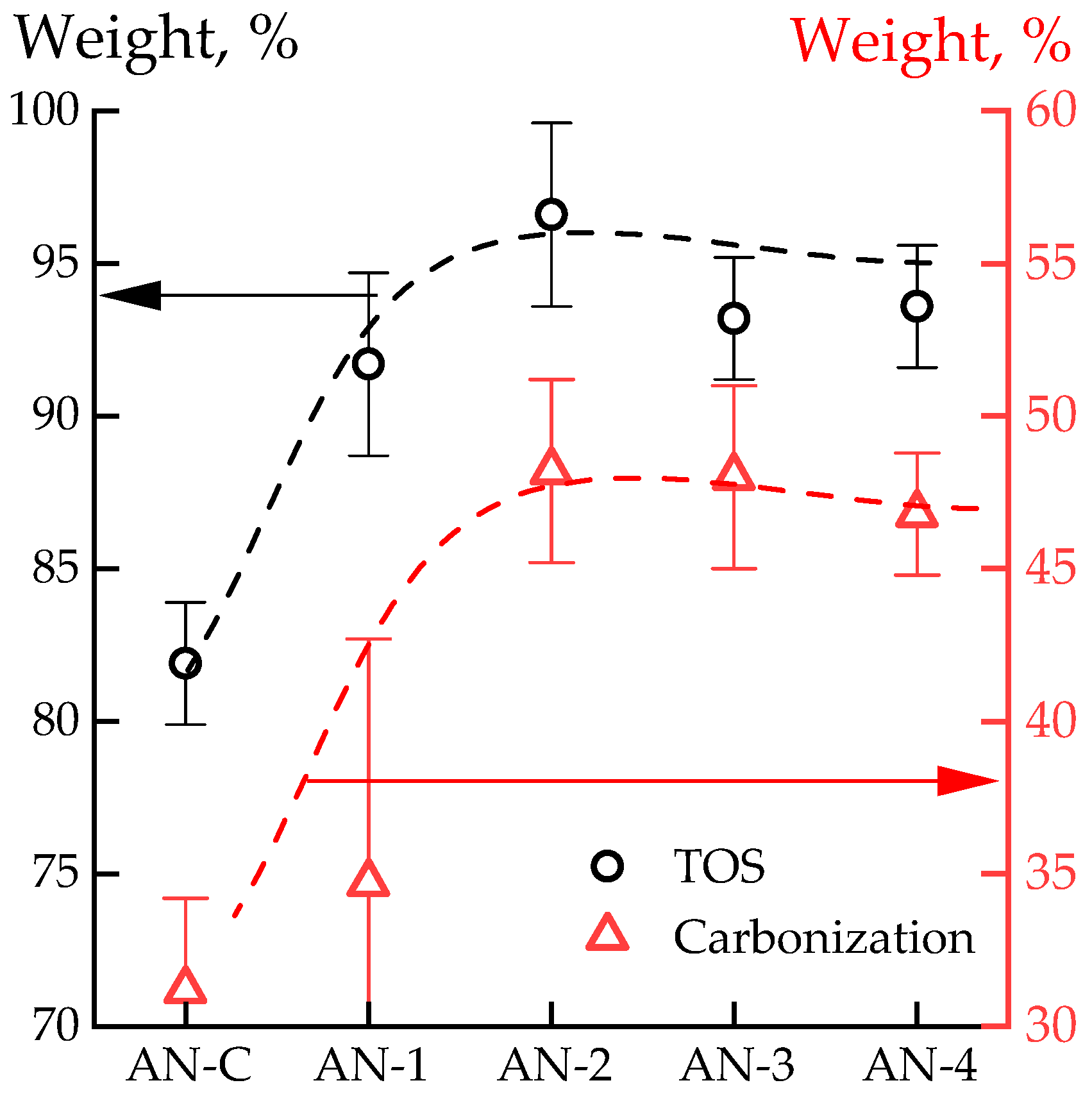 Polymers 16 01185 g012