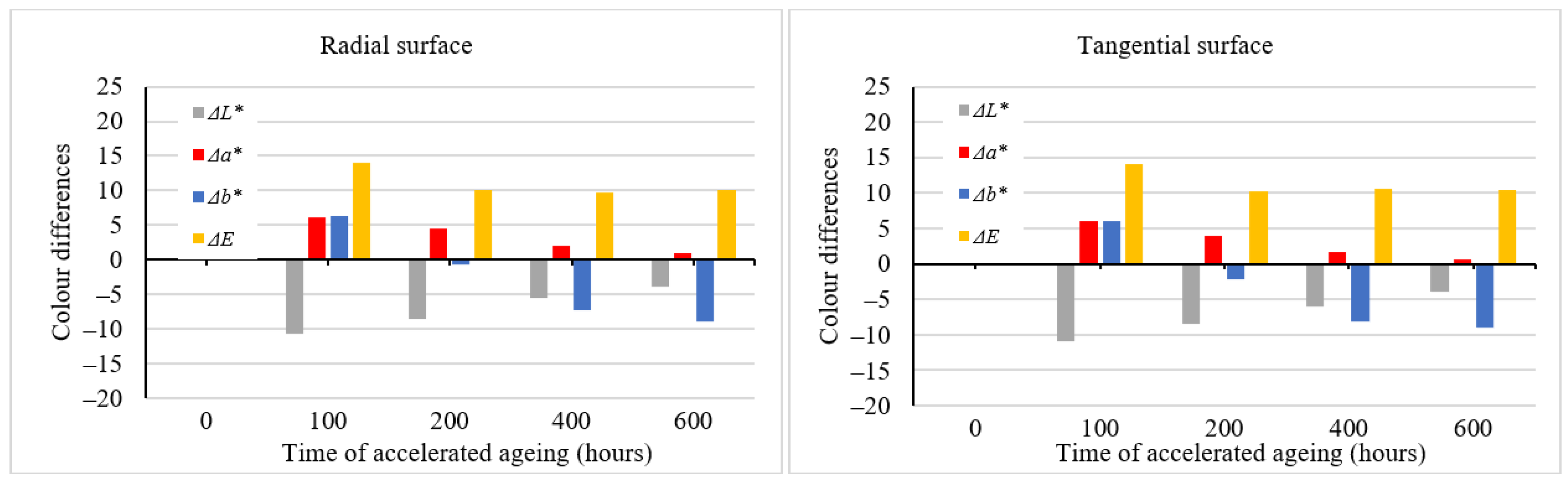 Polymers 16 01191 g004