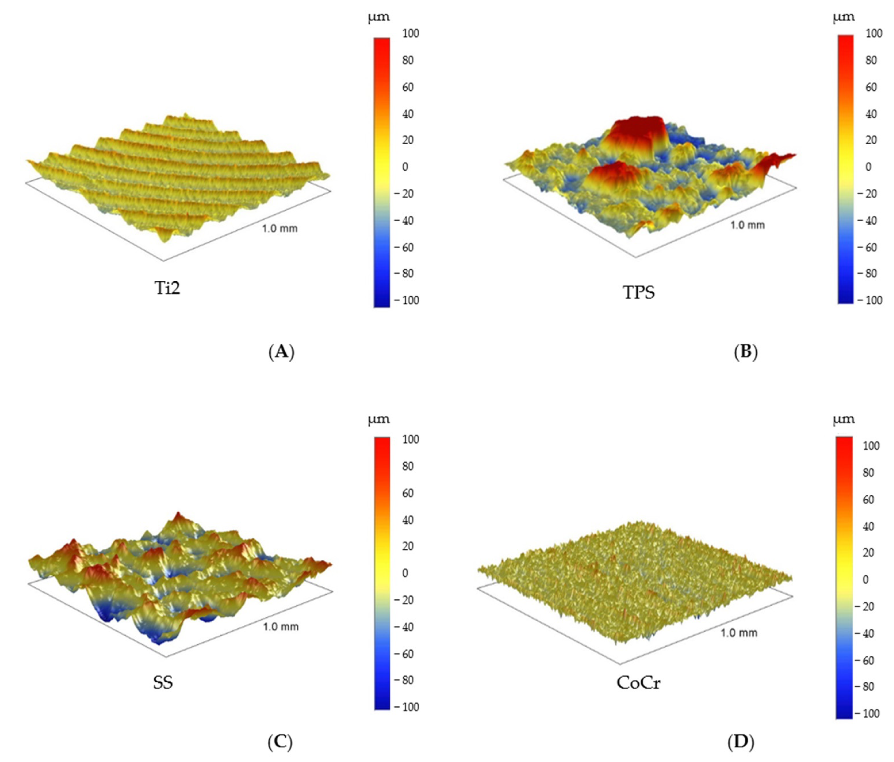 Polymers 16 01193 g006