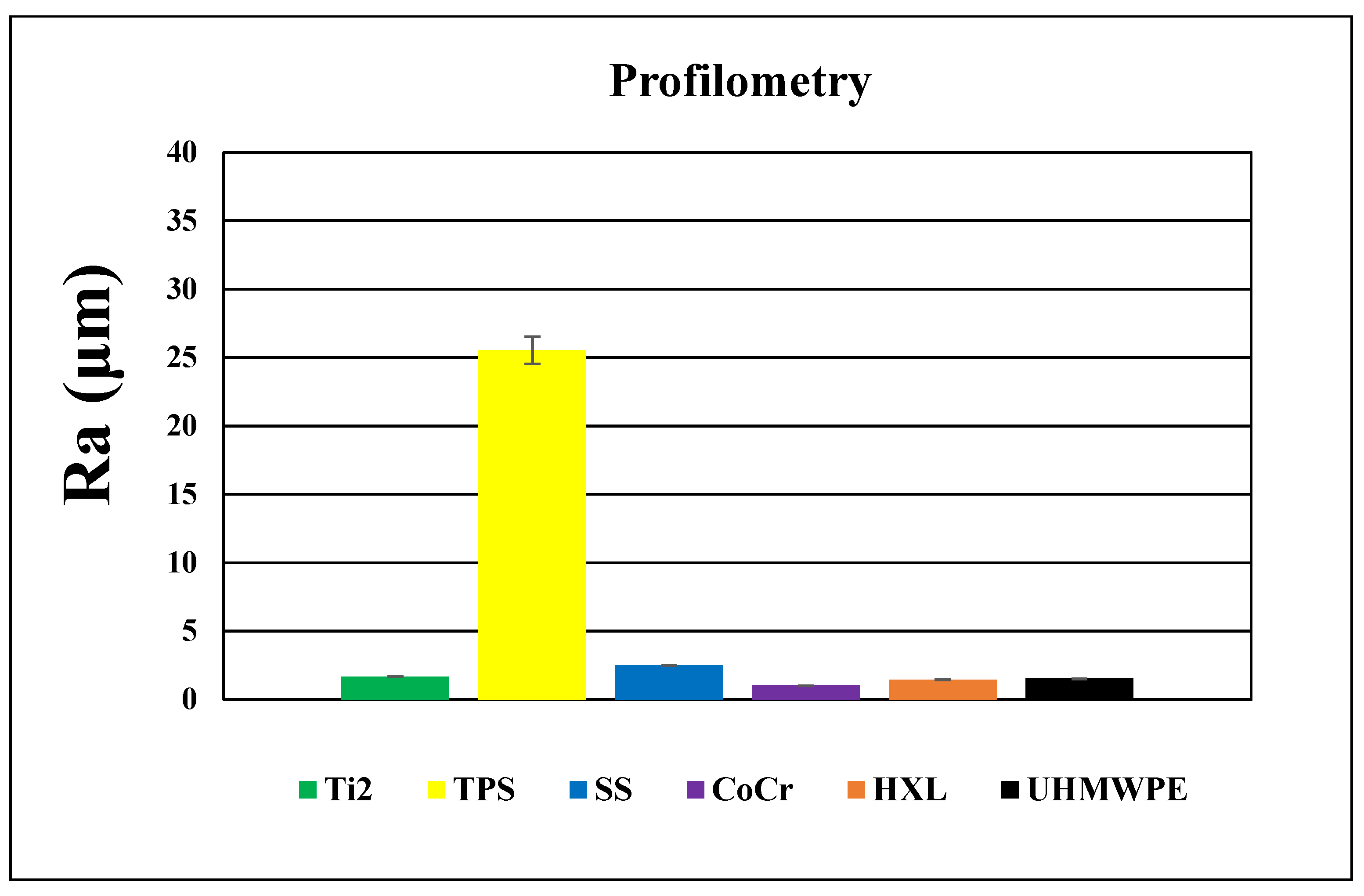 Polymers 16 01193 g008