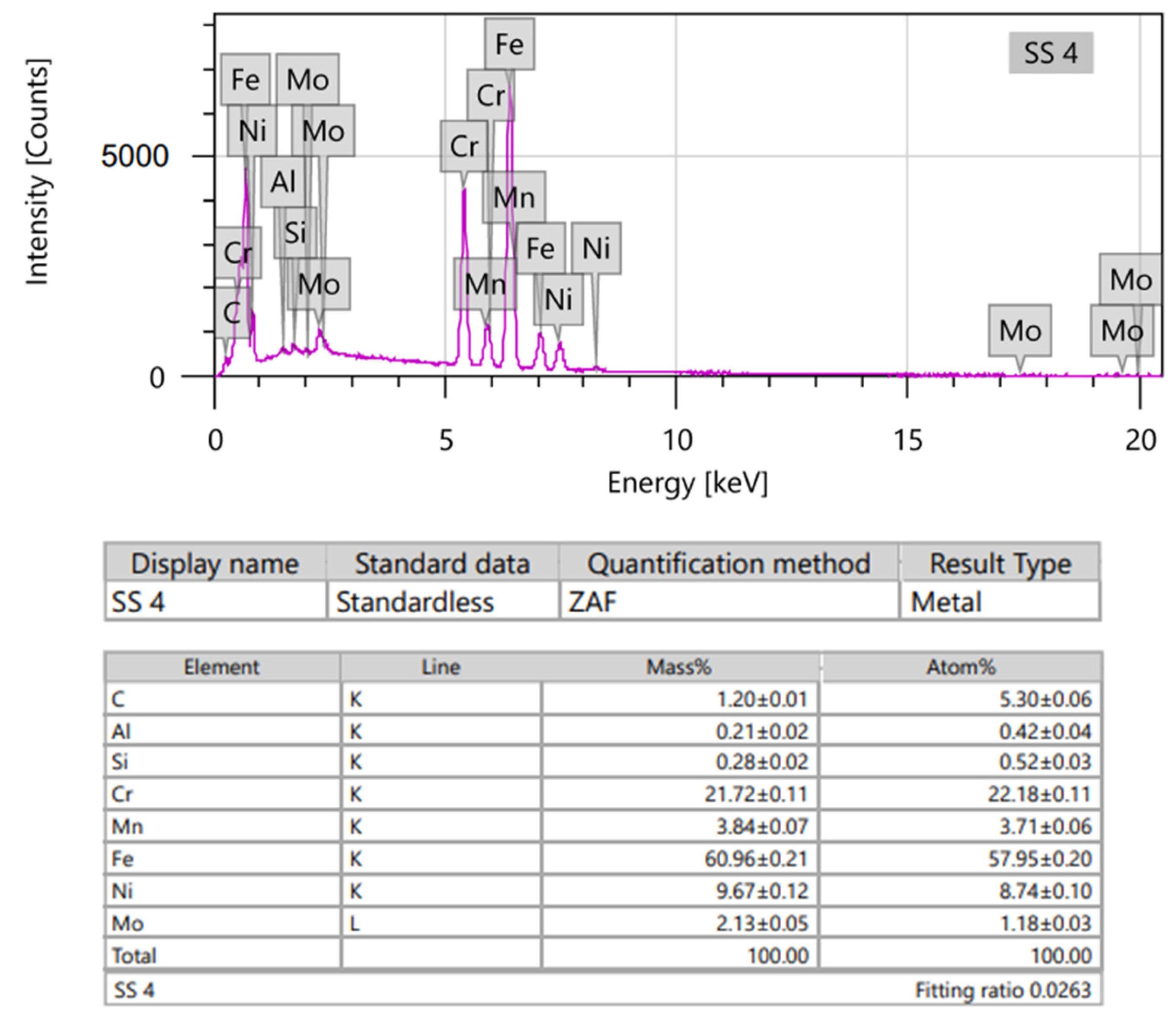 Polymers 16 01193 g009