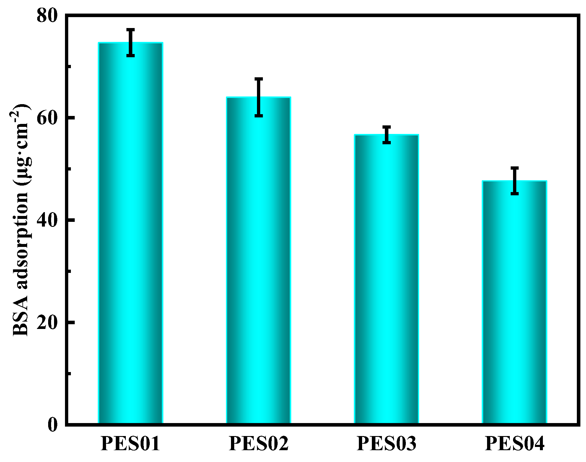 Polymers 16 01194 g011