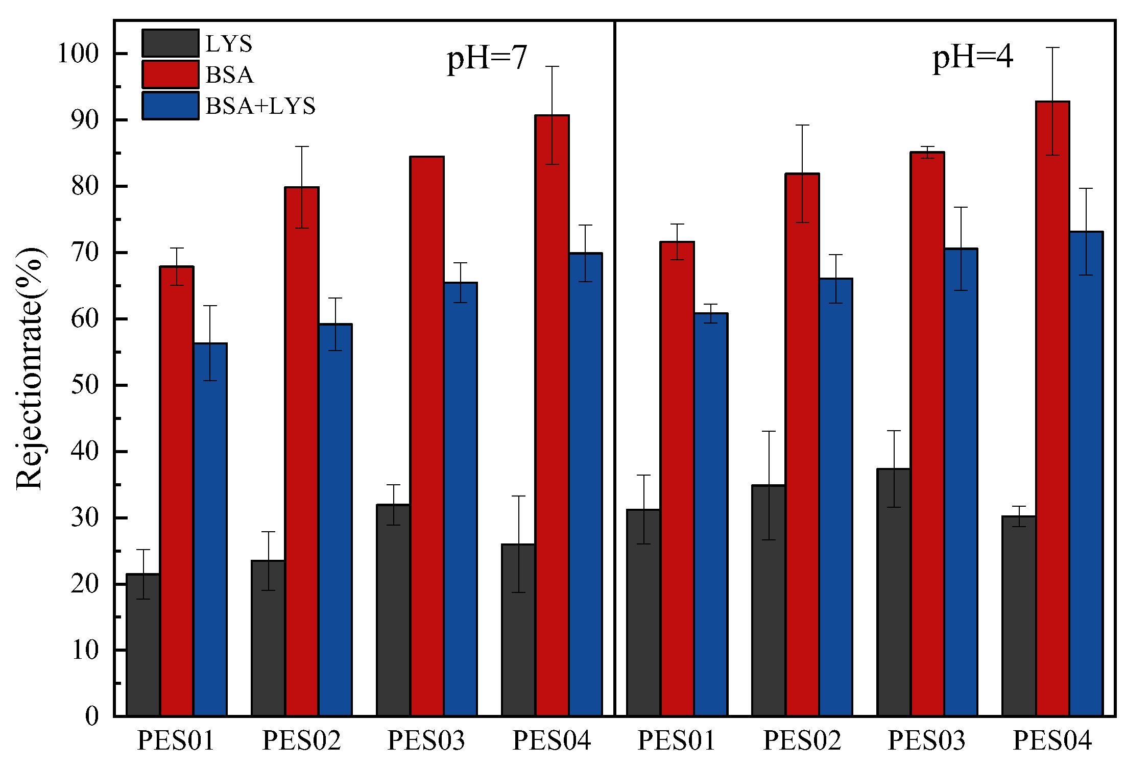 Polymers 16 01194 g015