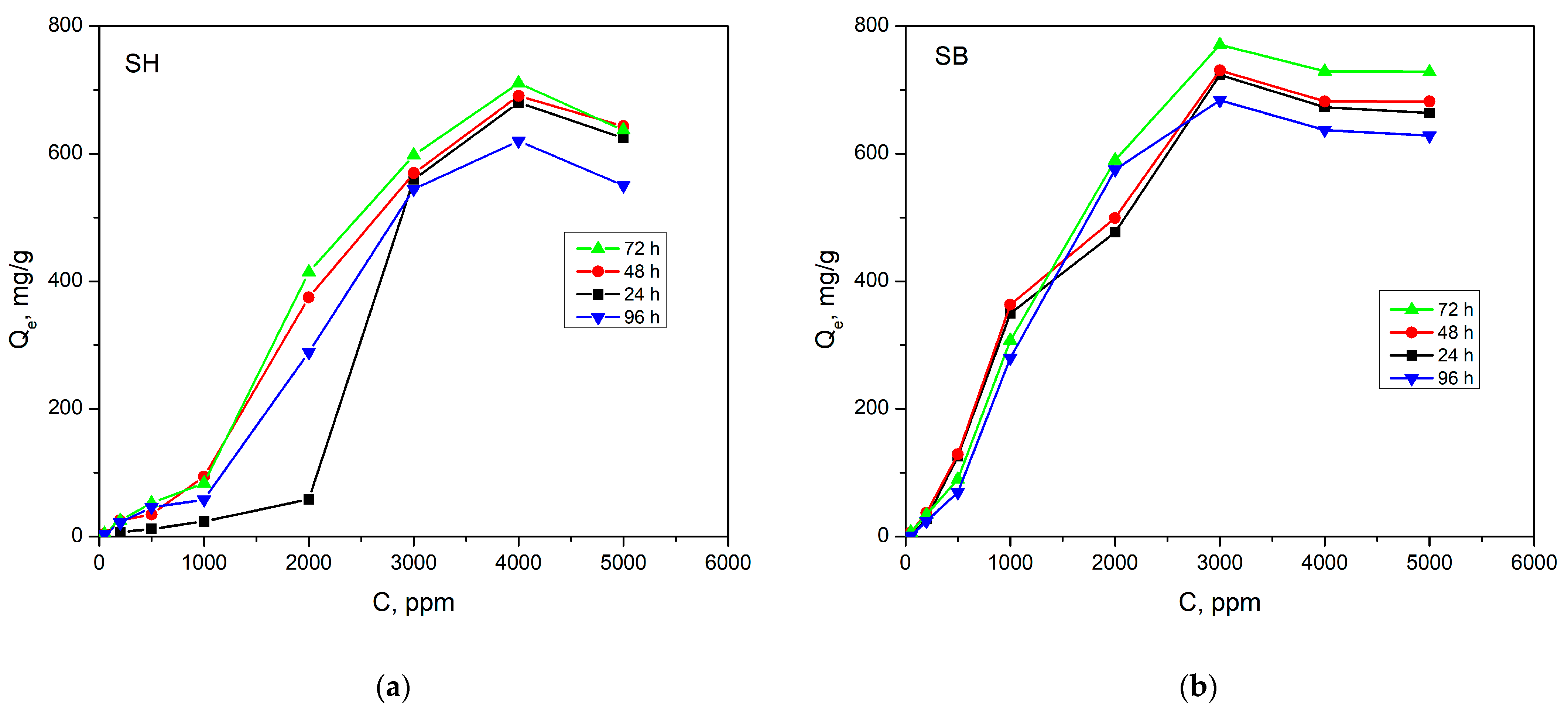 Polymers 16 01195 g009