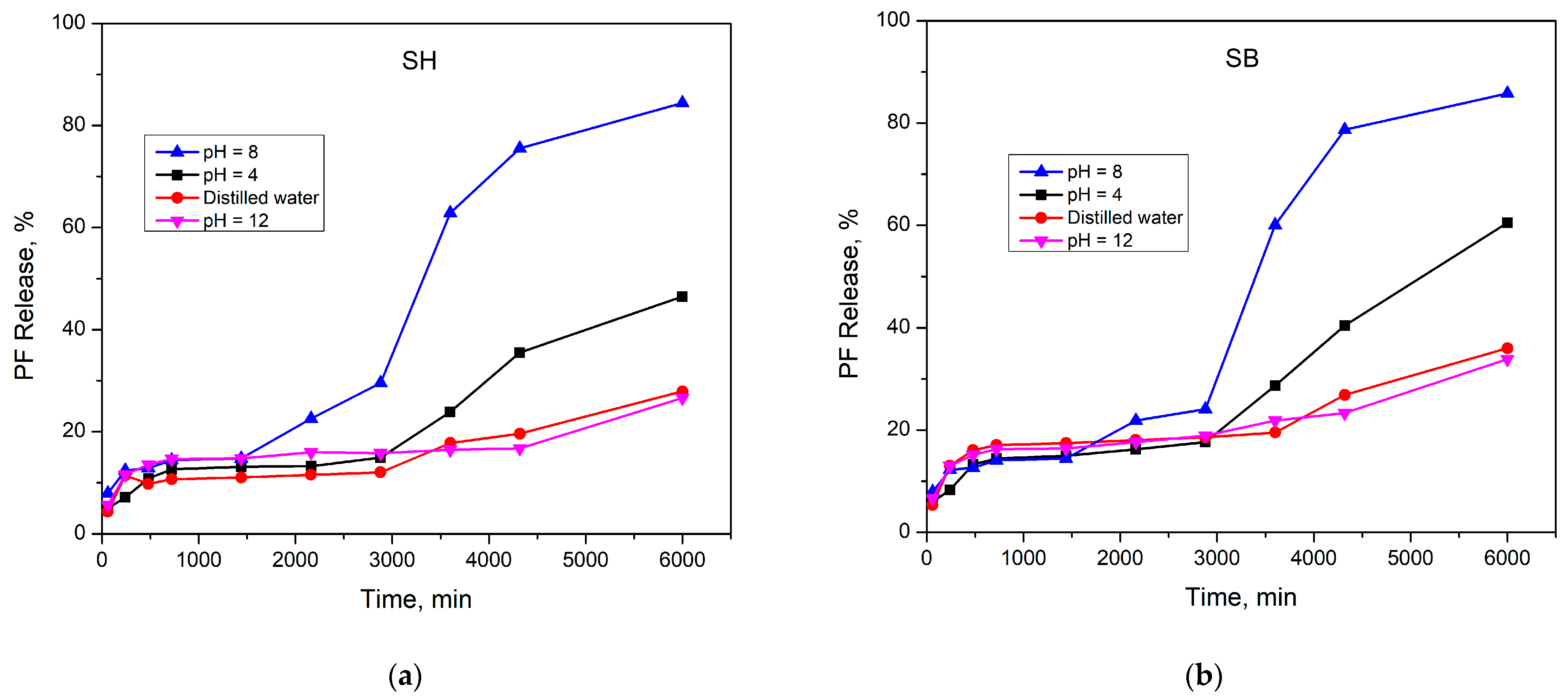 Polymers 16 01195 g010