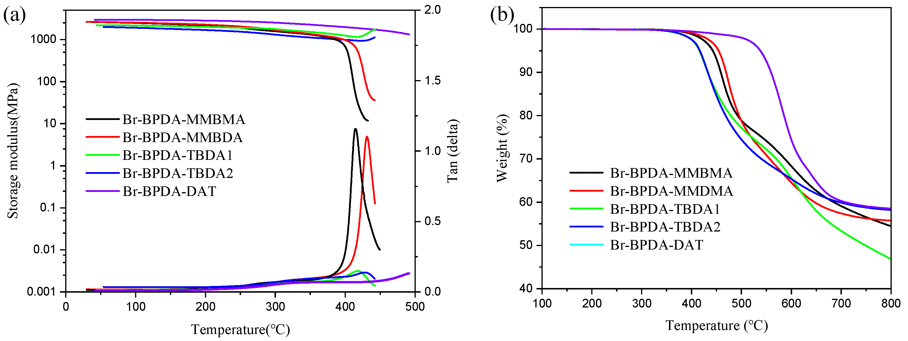 Polymers 16 01198 g001