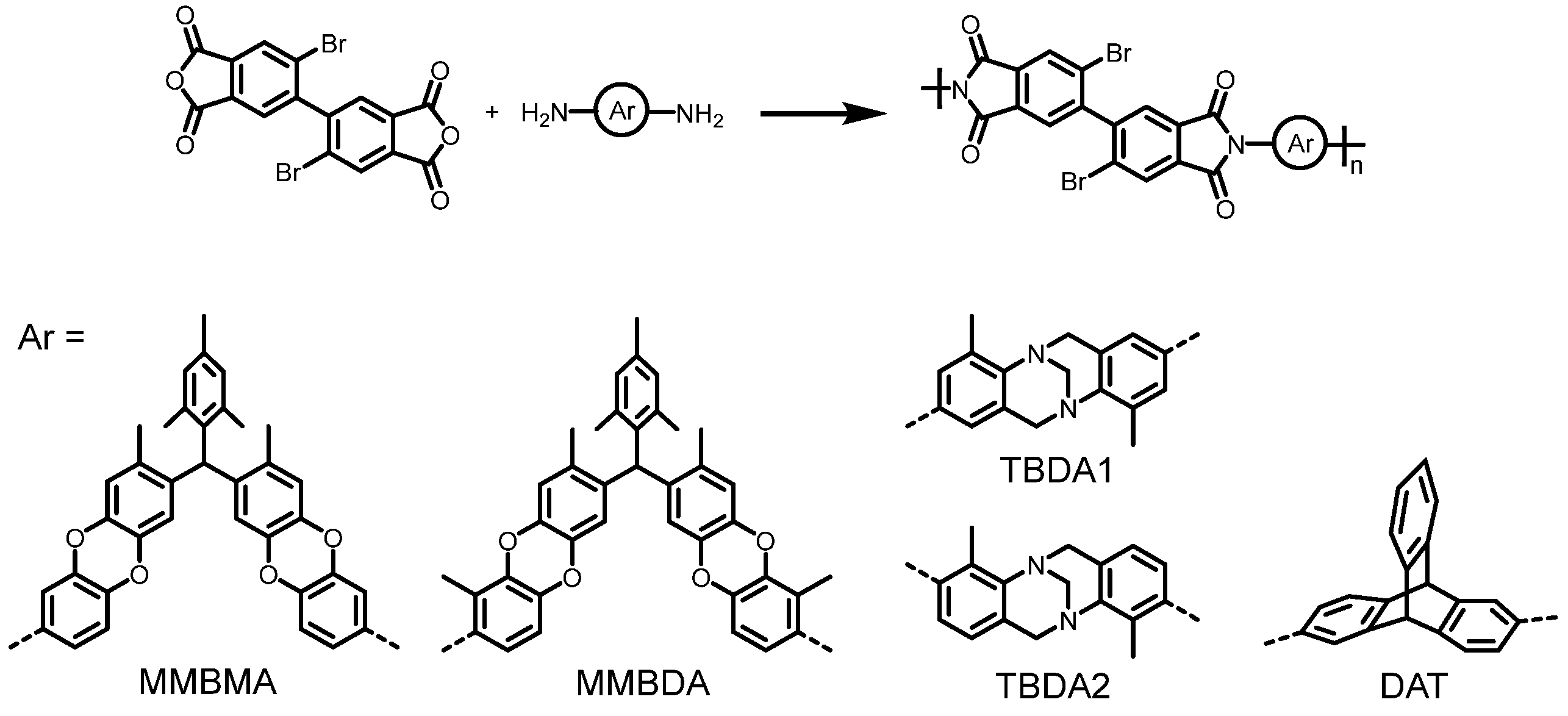 Polymers 16 01198 sch001
