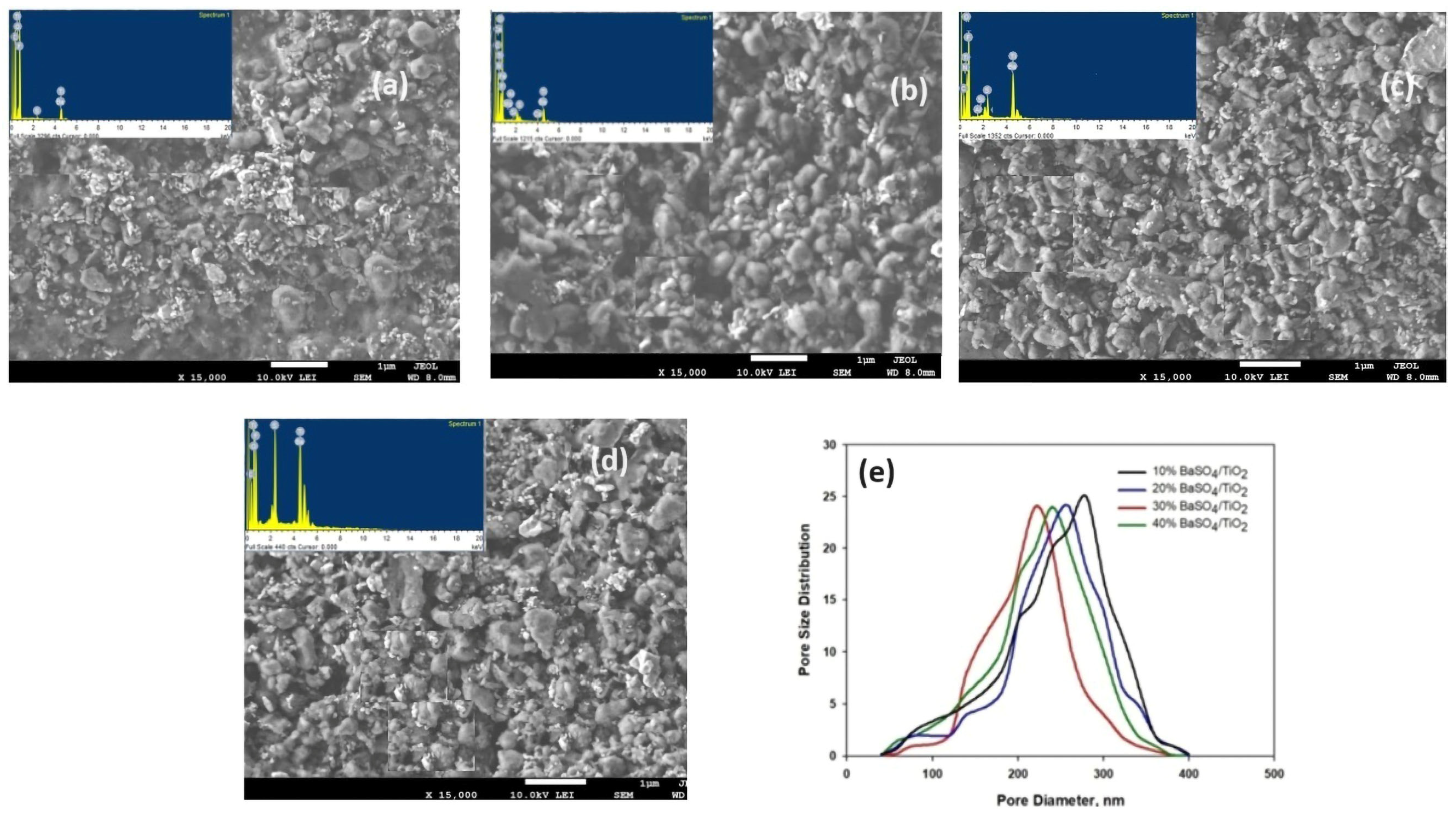 Polymers 16 01201 g004 Polymers 16 01201 g004